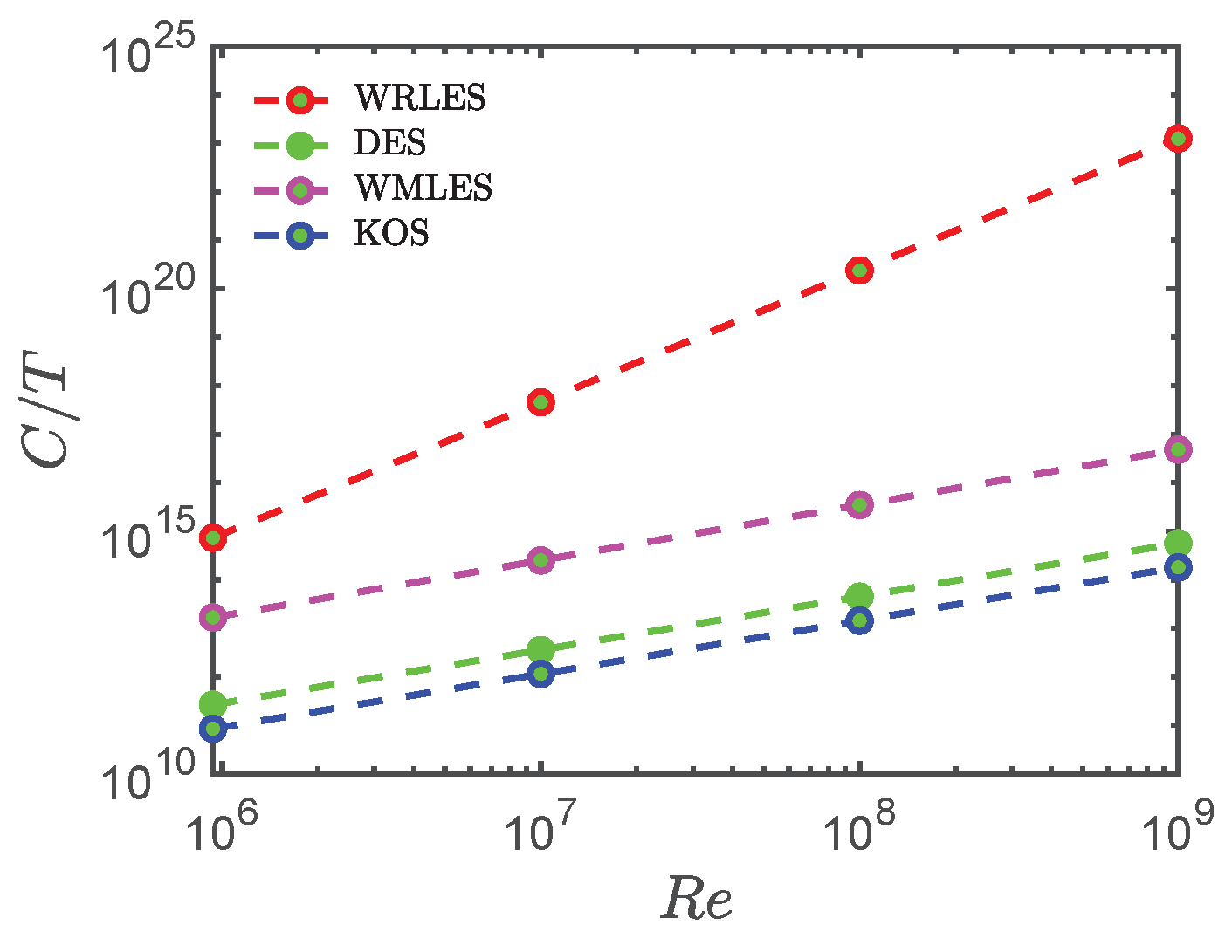 Fluids 09 00022 g022 Fluids 09 00022 g022