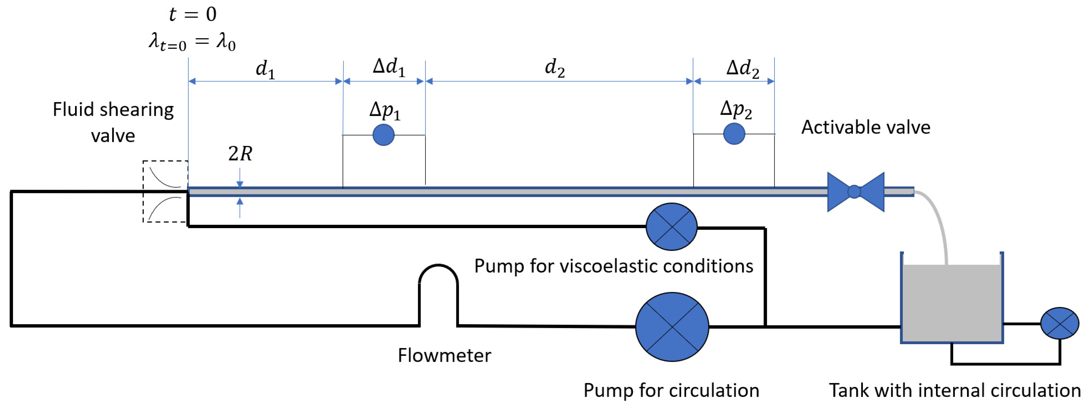 Fluids 09 00023 g003