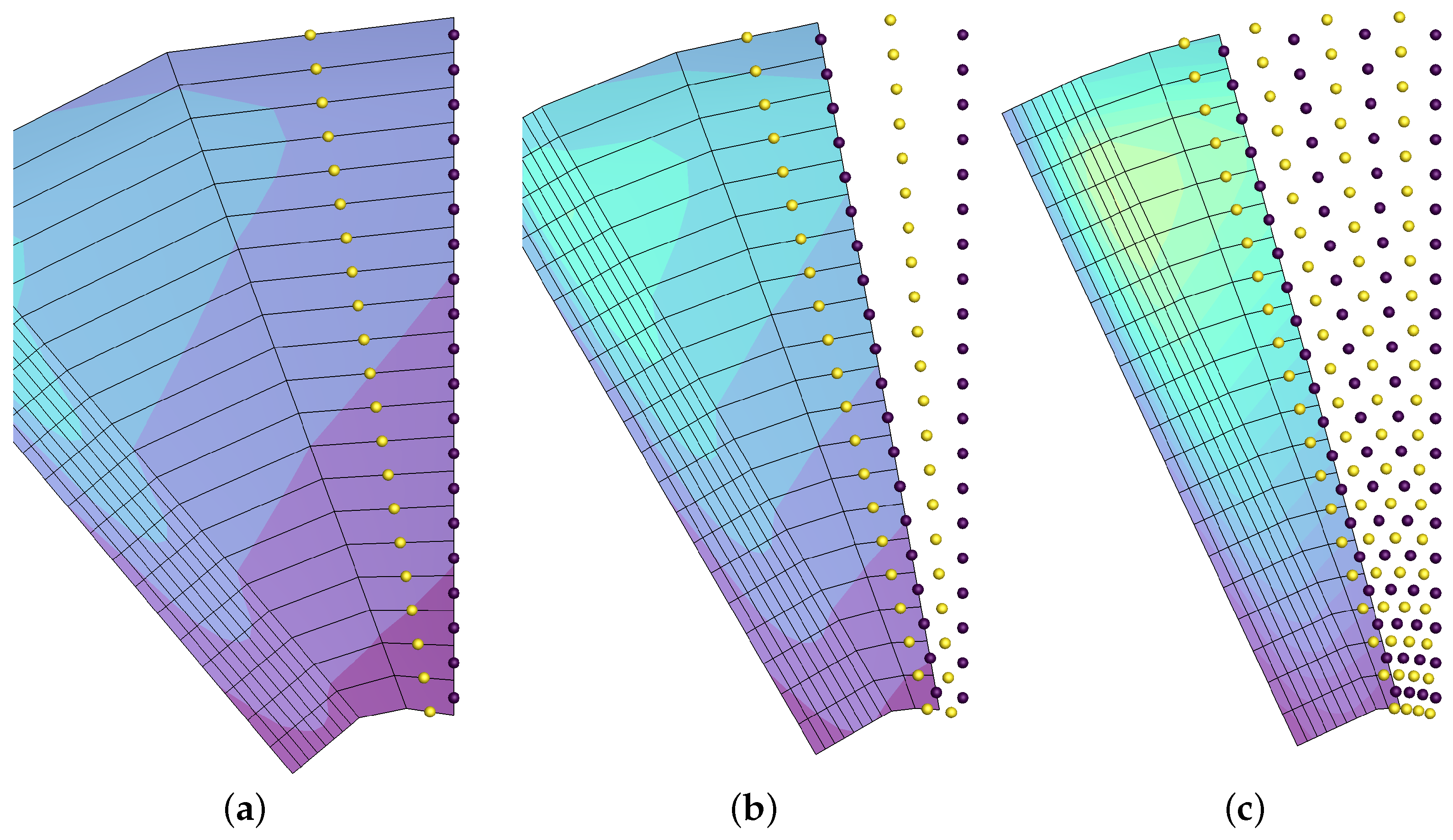 Fluids 09 00024 g003