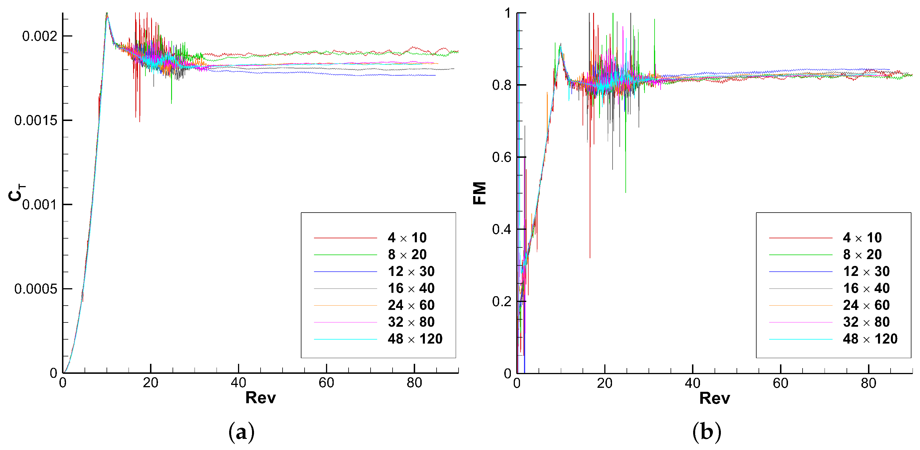 Fluids 09 00024 g009
