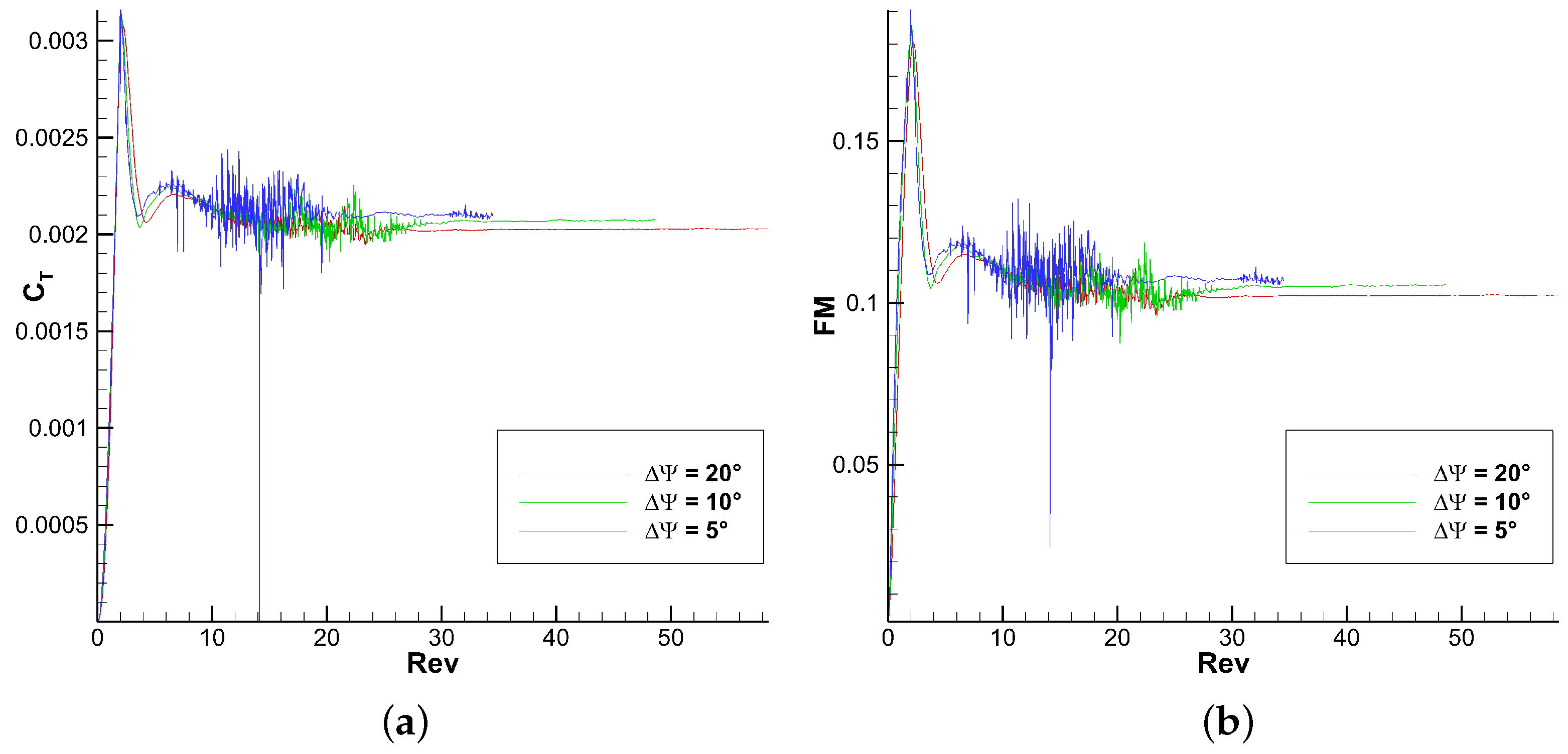 Fluids 09 00024 g011
