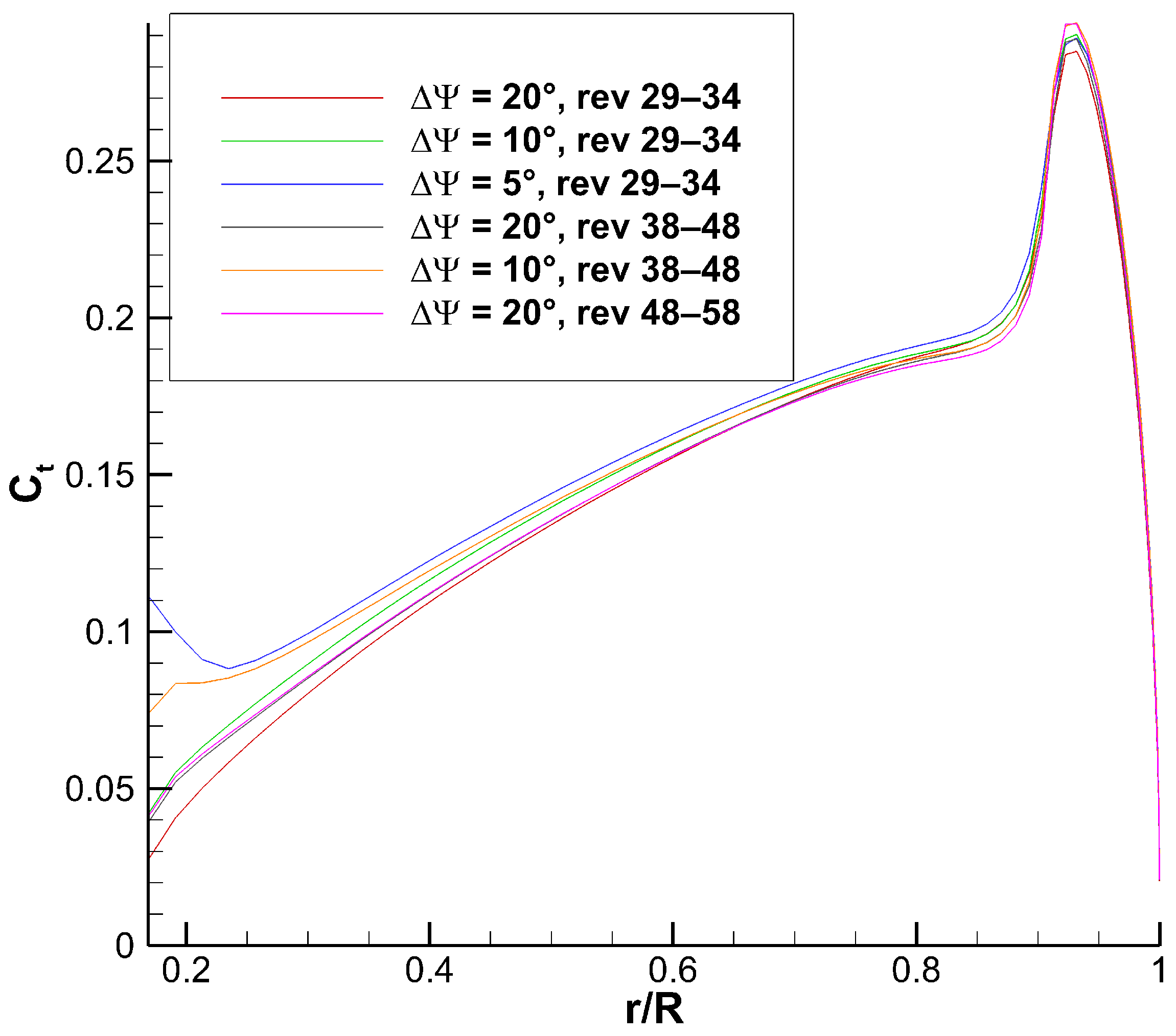 Fluids 09 00024 g012