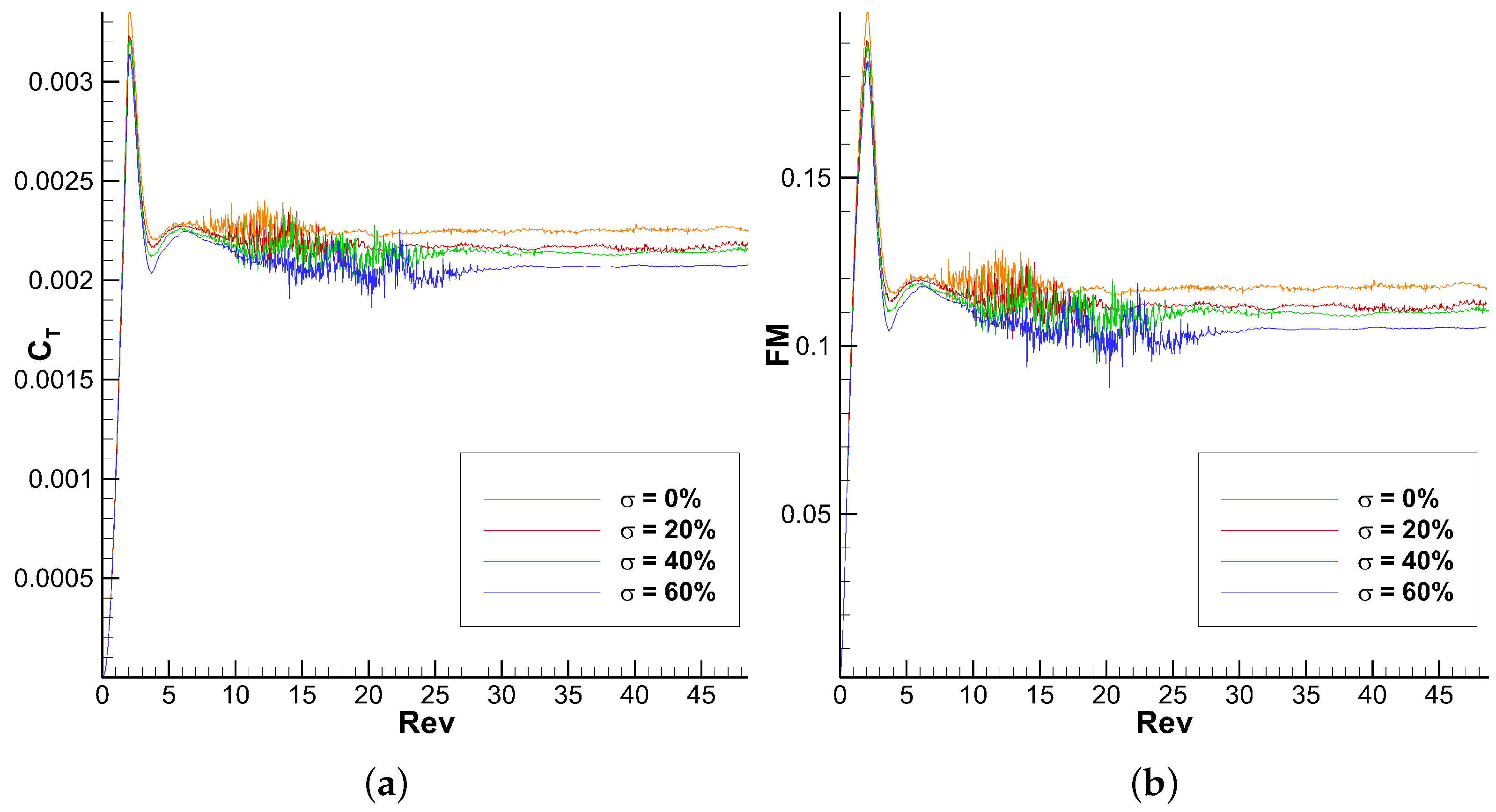 Fluids 09 00024 g013