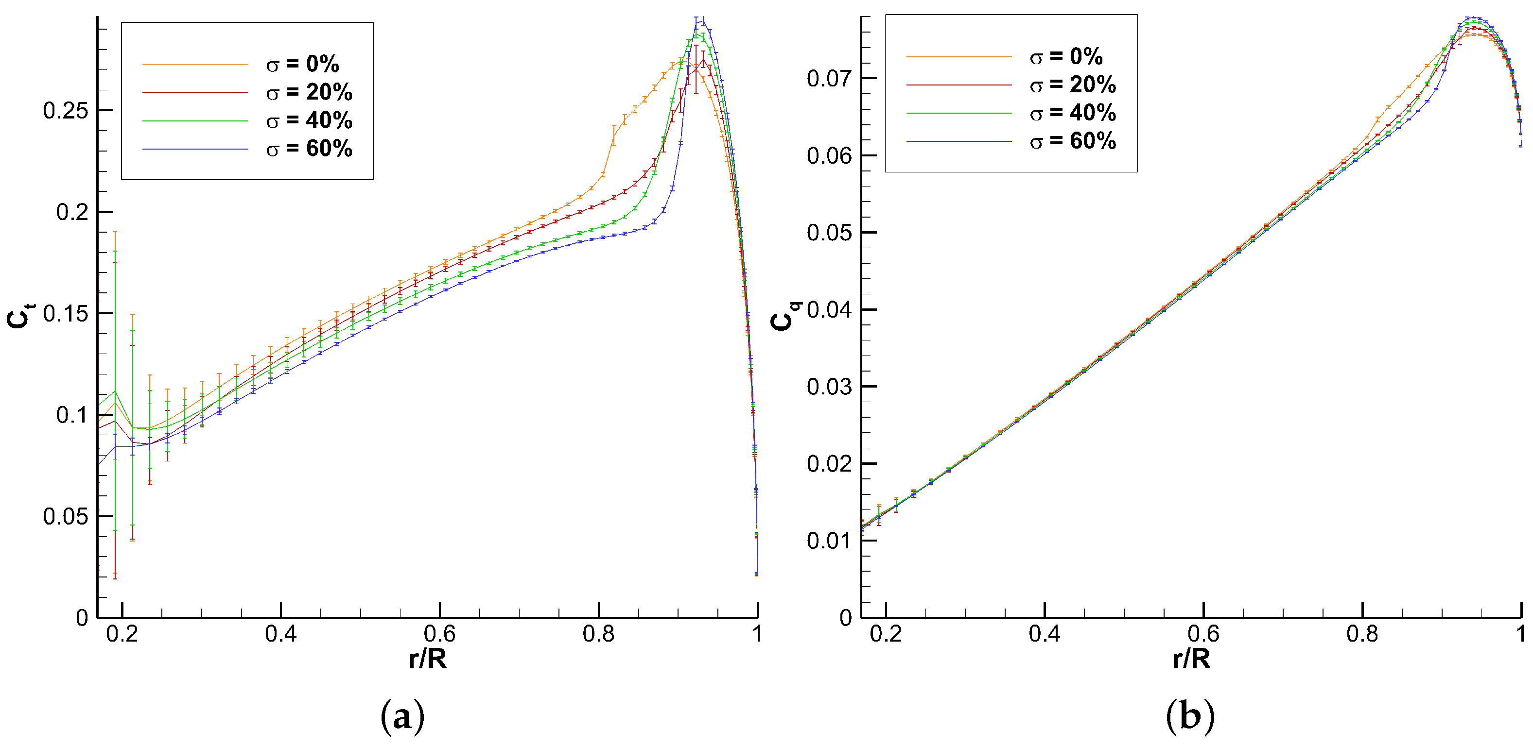 Fluids 09 00024 g014