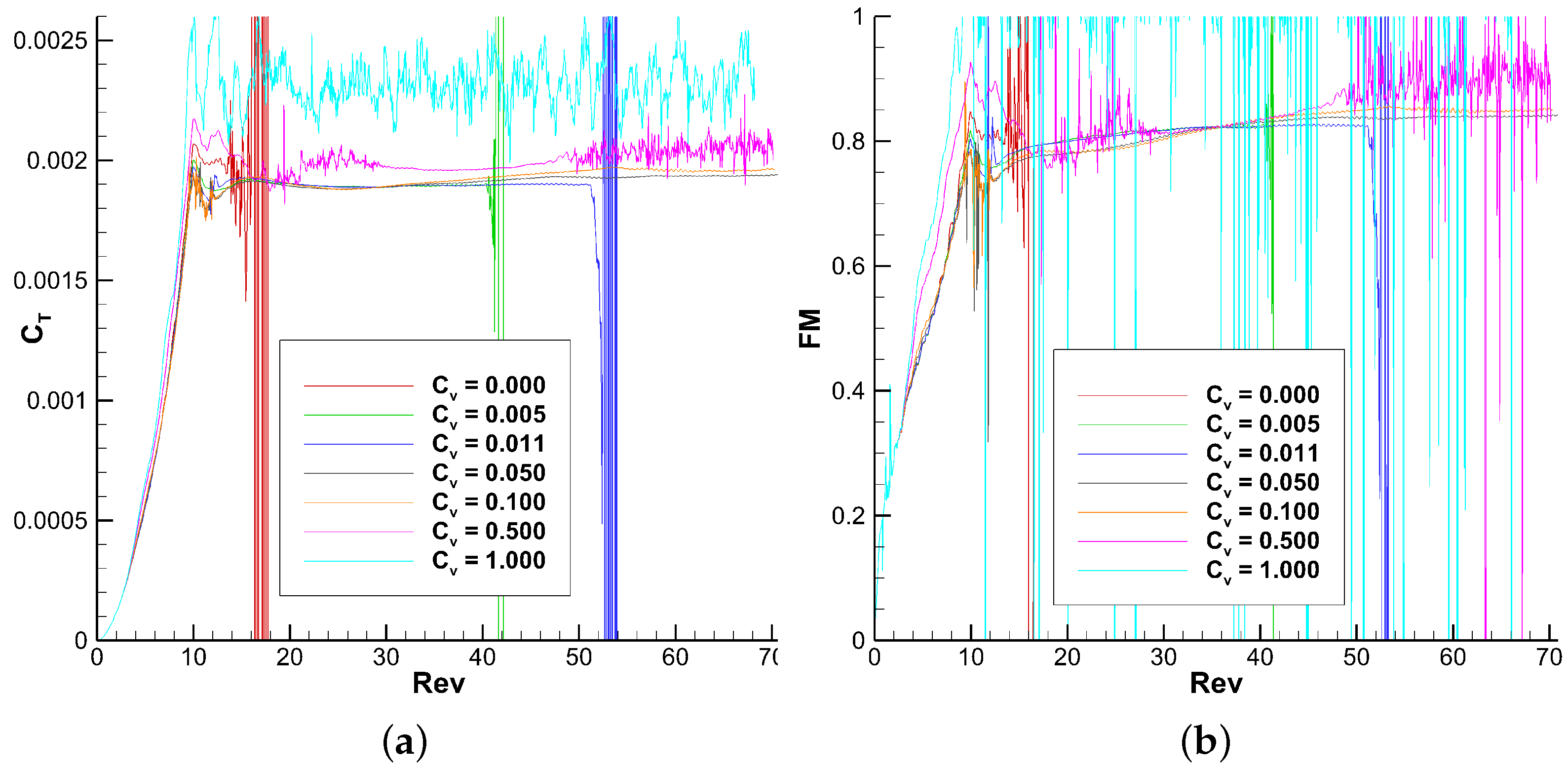 Fluids 09 00024 g015