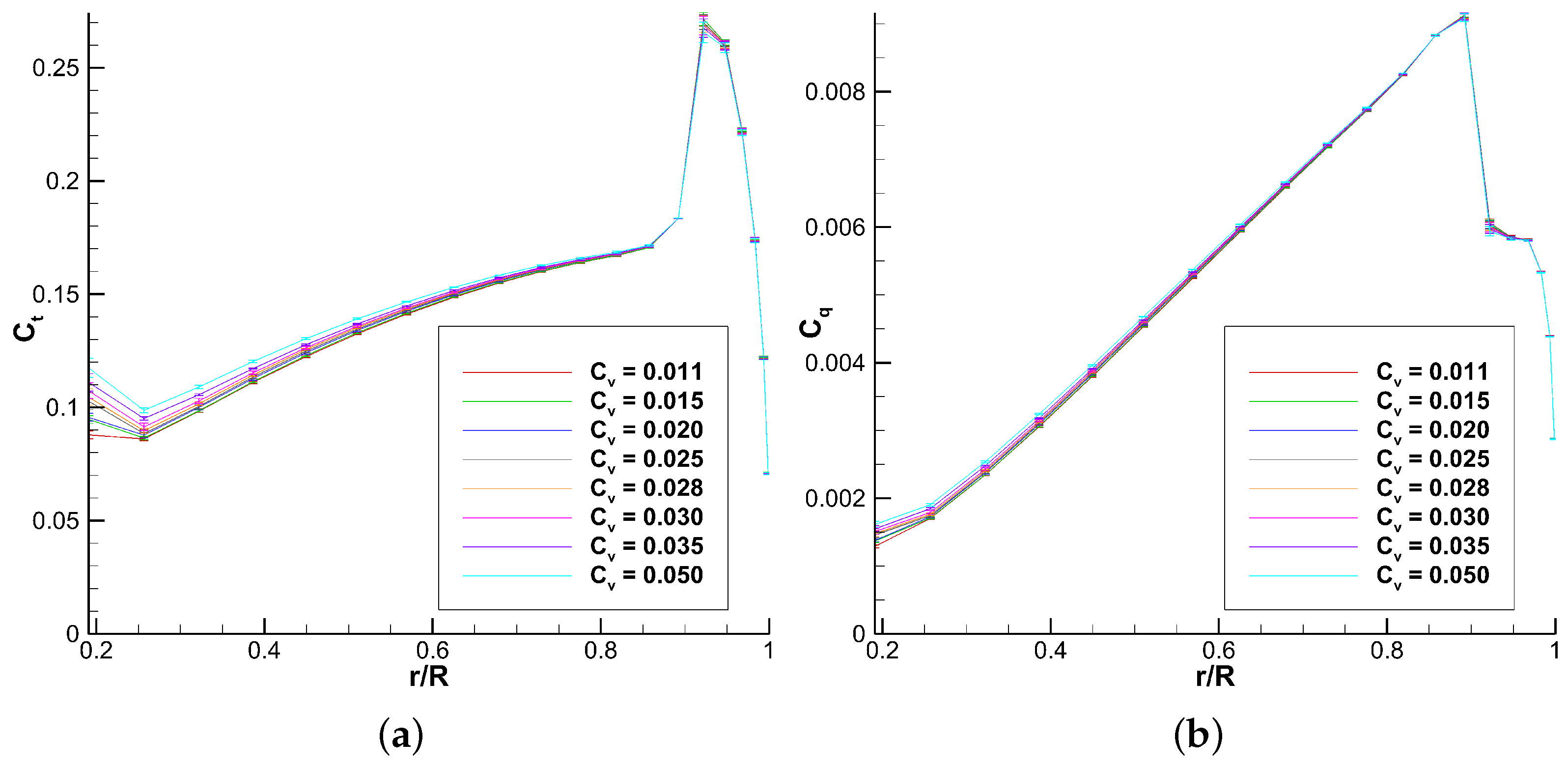 Fluids 09 00024 g017