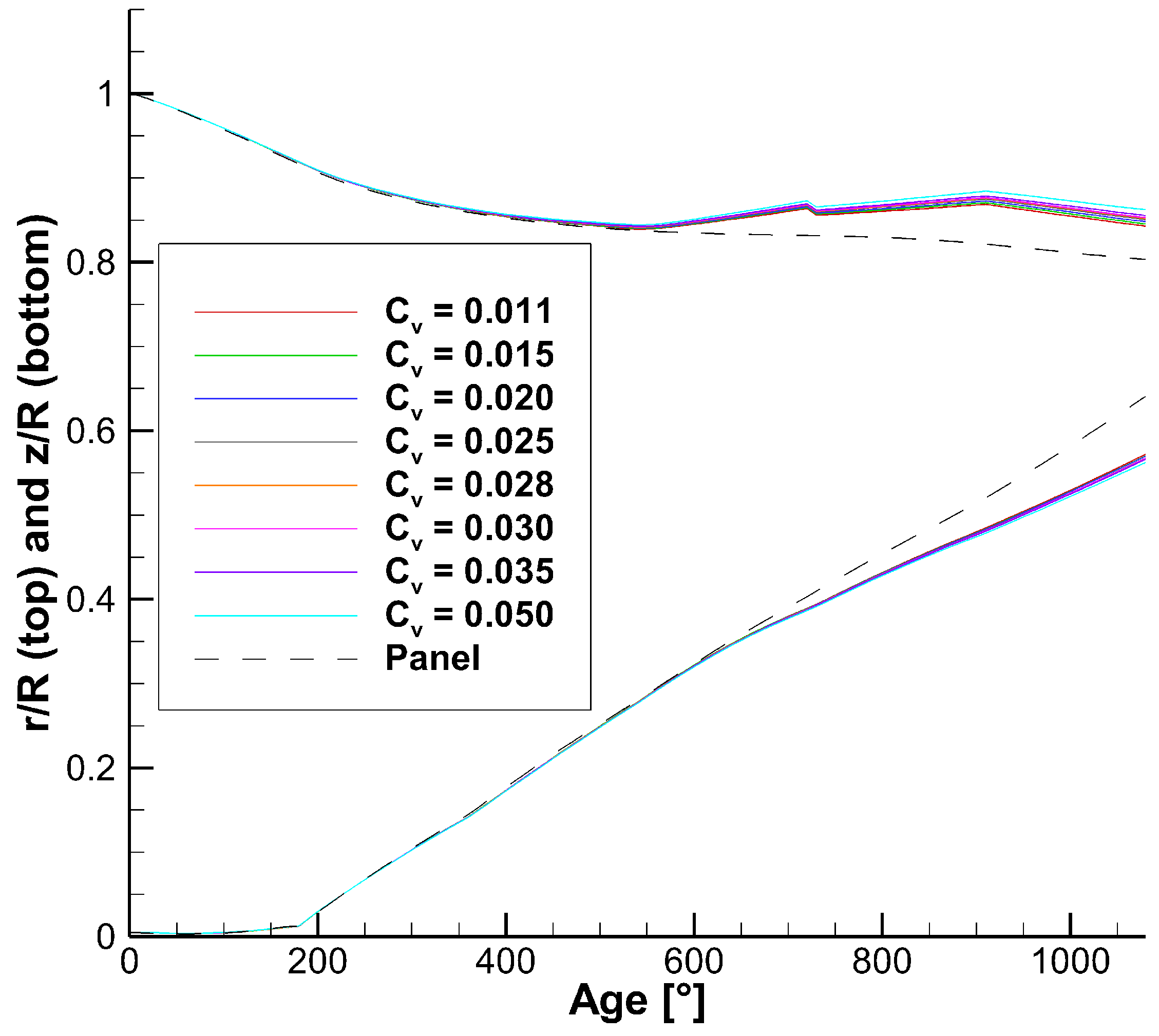 Fluids 09 00024 g019