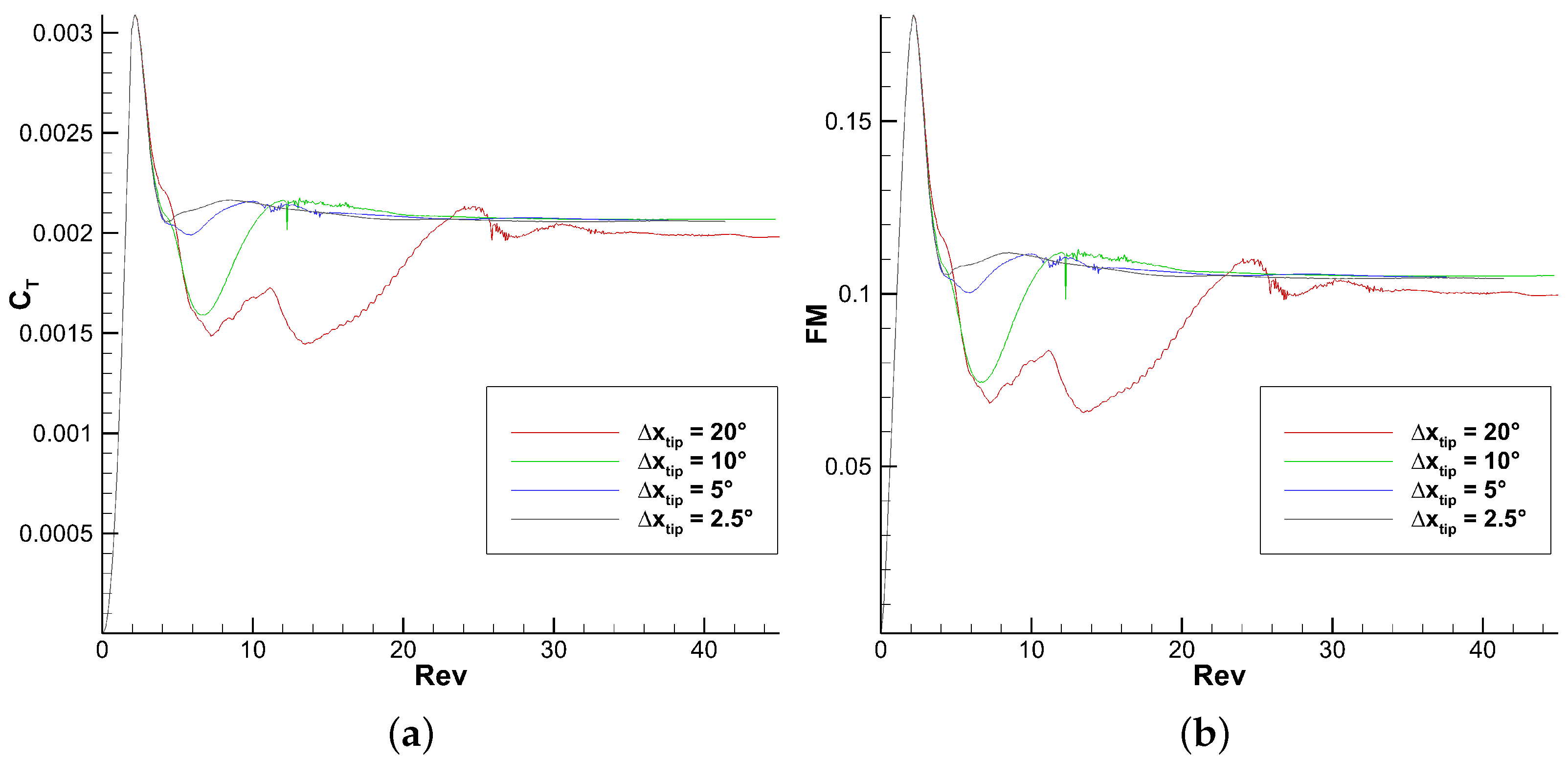 Fluids 09 00024 g020