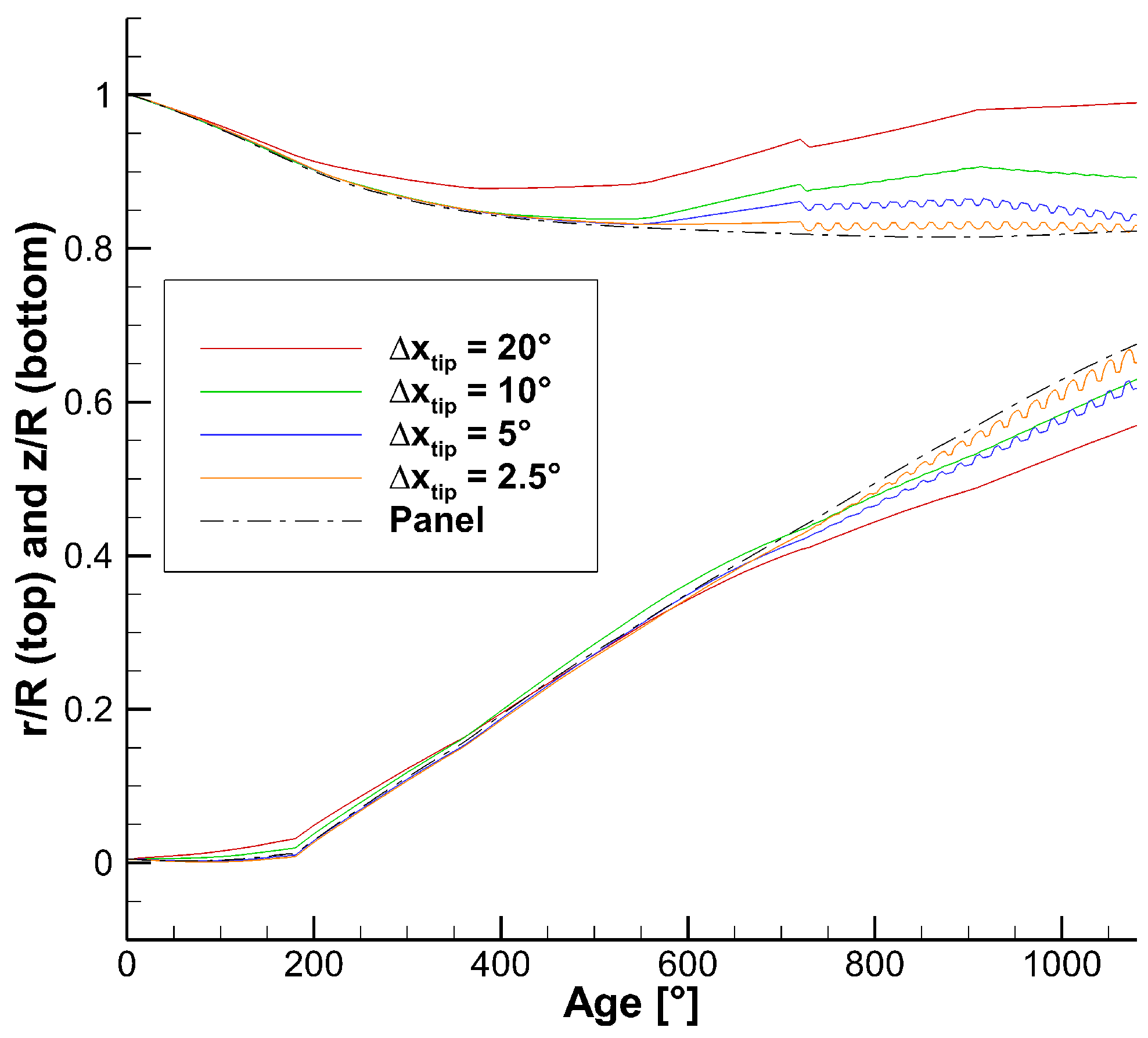 Fluids 09 00024 g024