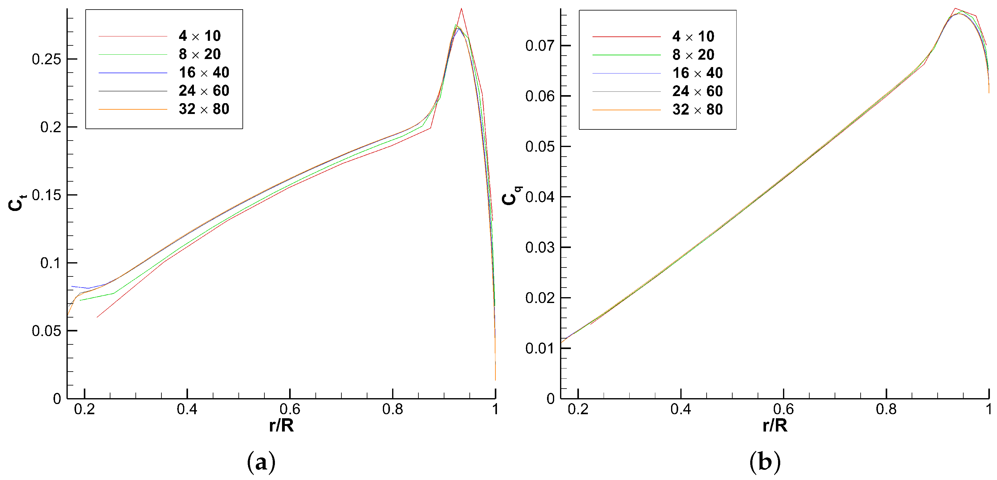 Fluids 09 00024 g026