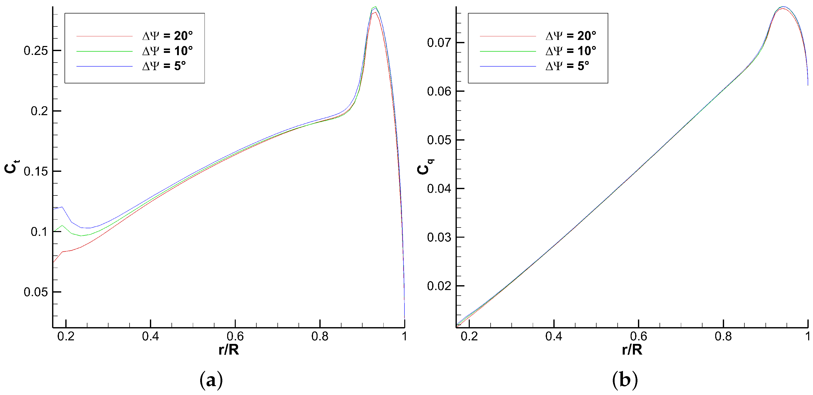 Fluids 09 00024 g028