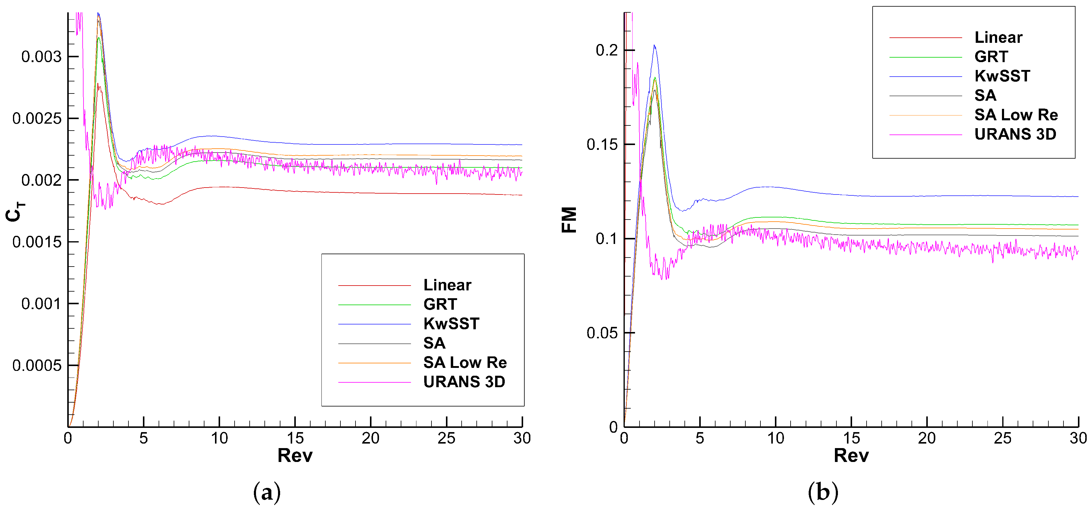 Fluids 09 00024 g032