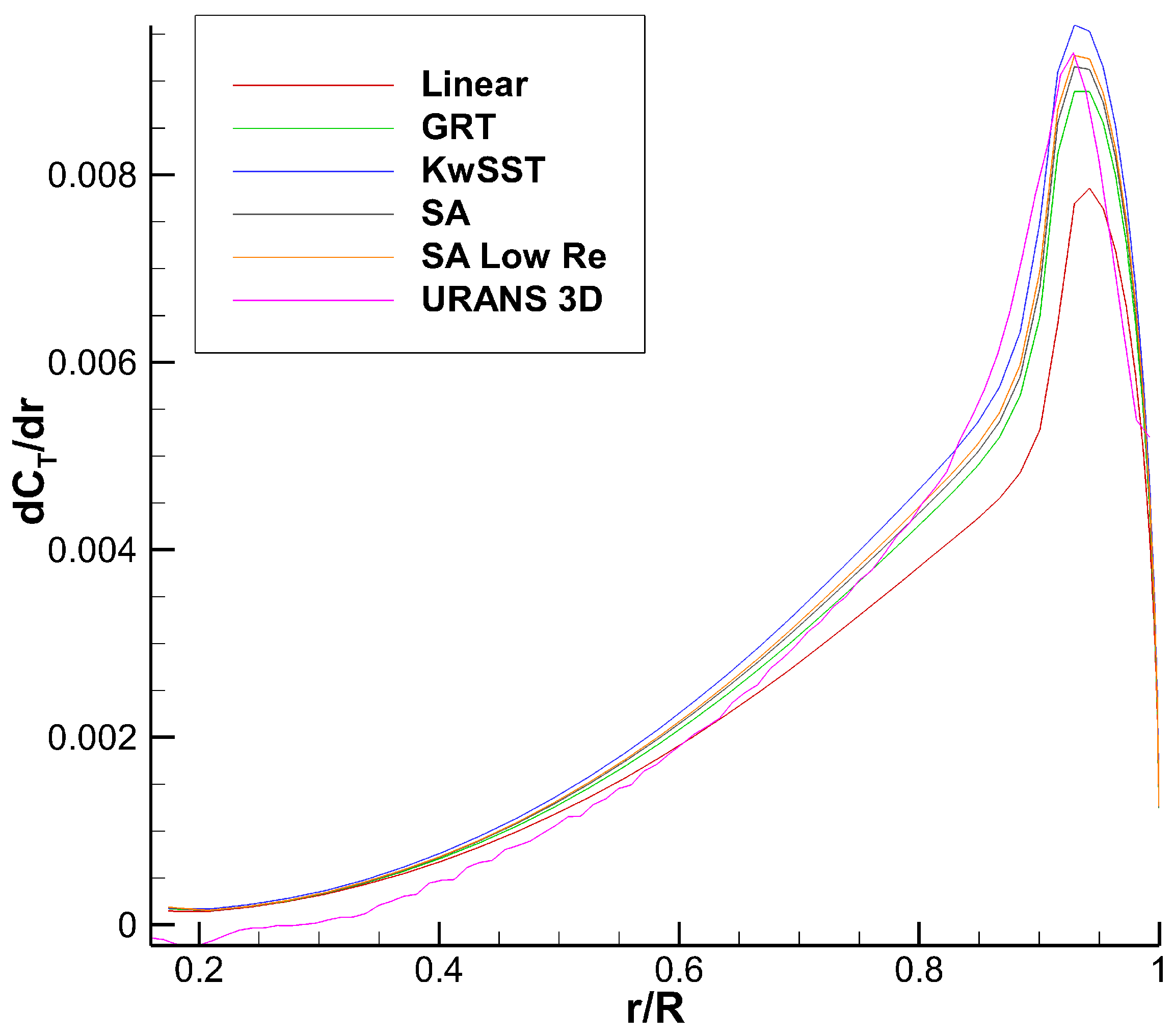 Fluids 09 00024 g033