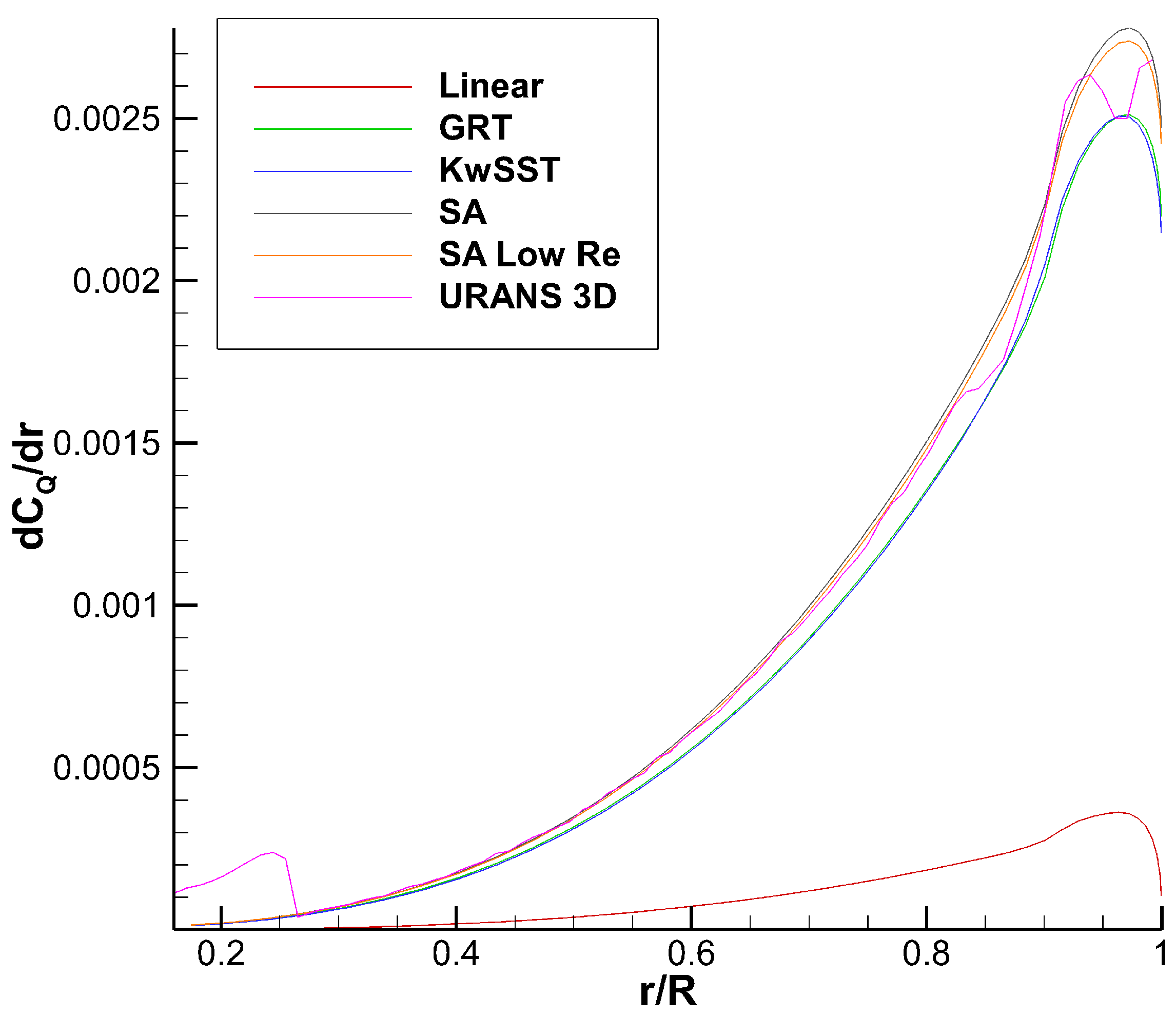 Fluids 09 00024 g034