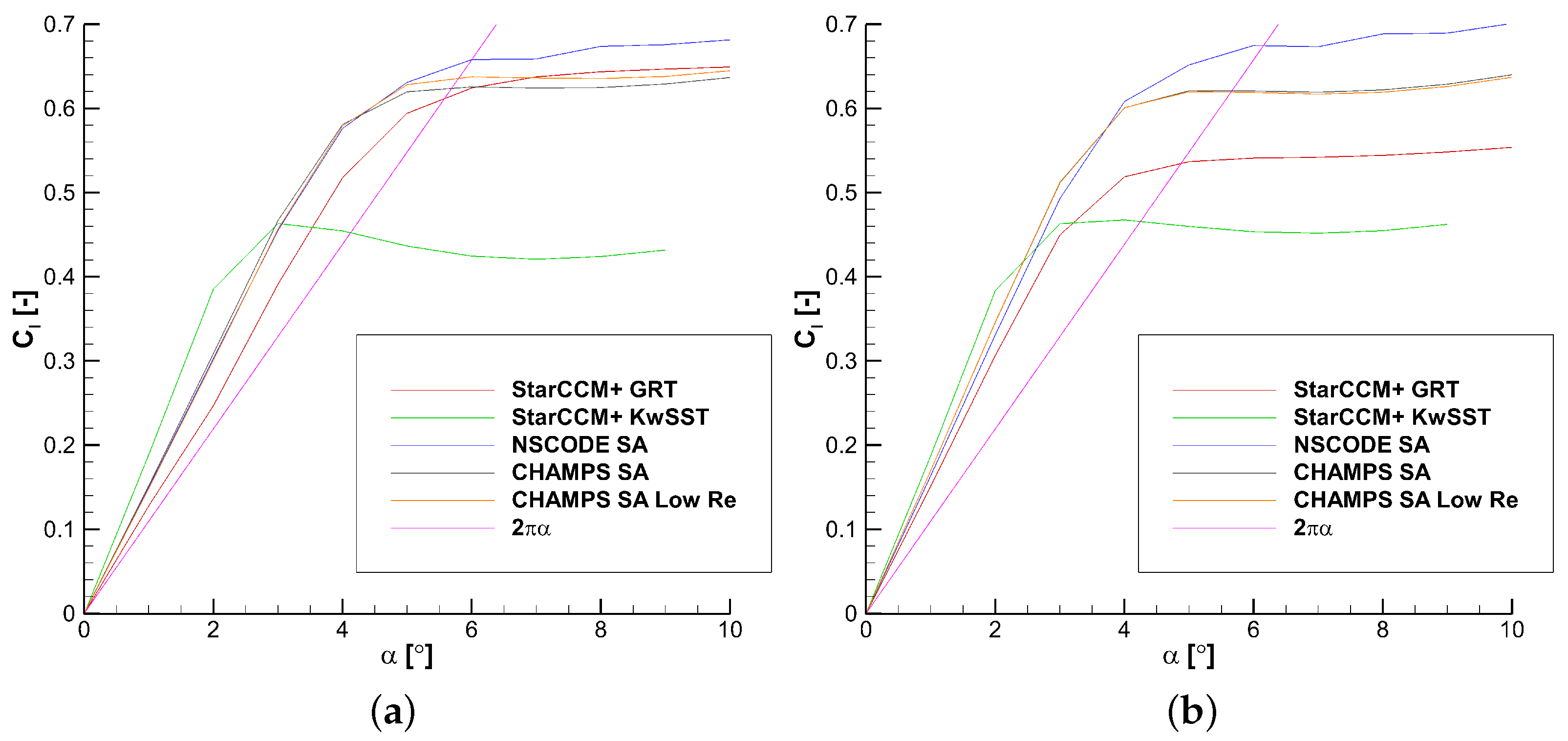 Fluids 09 00024 g0a1