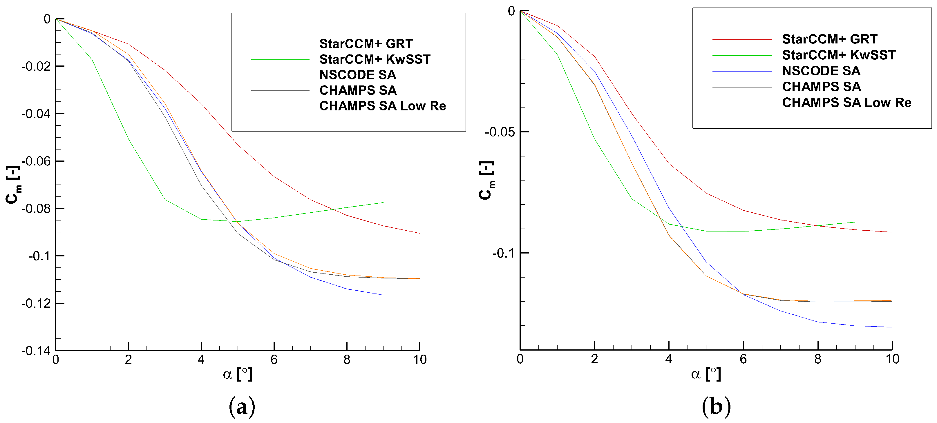 Fluids 09 00024 g0a3