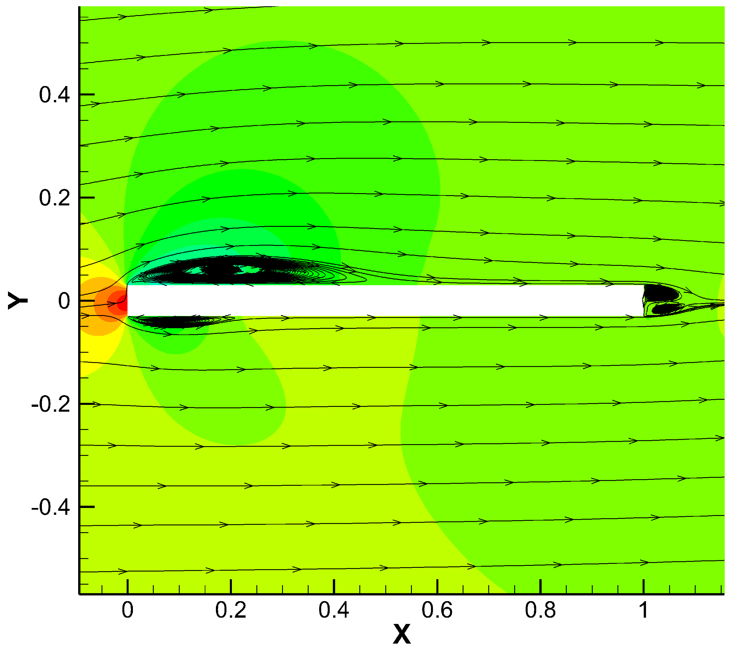 Fluids 09 00024 g0a4