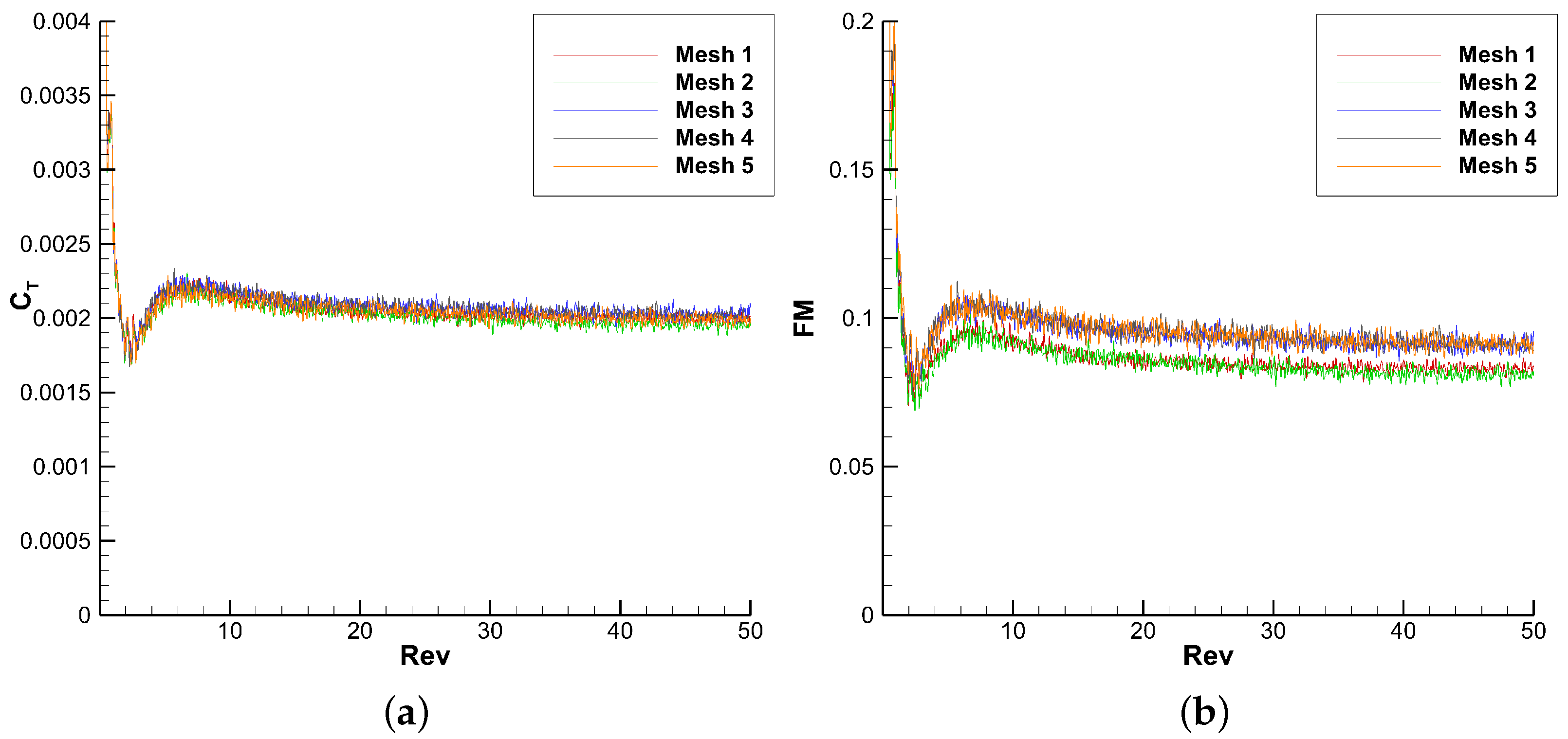 Fluids 09 00024 g0a5