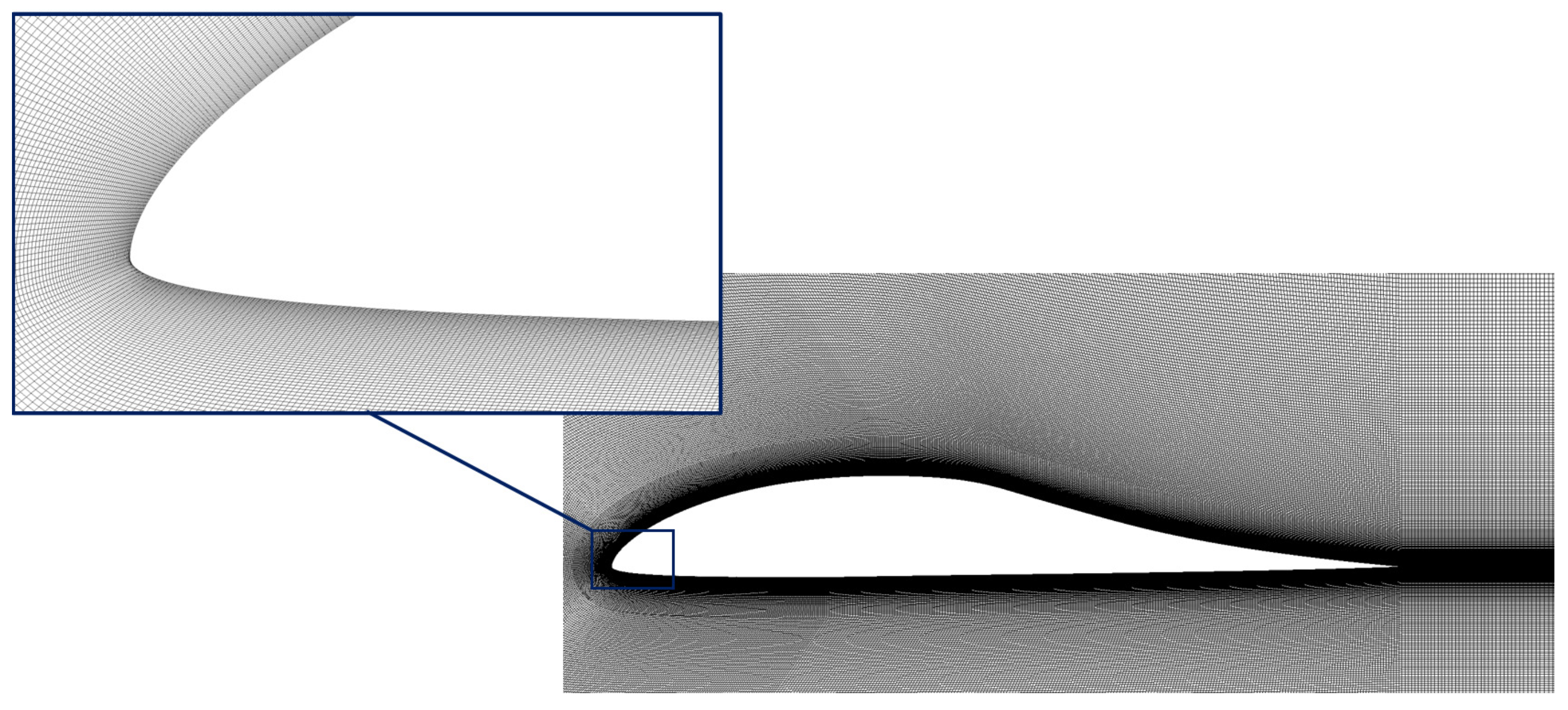 Fluids 09 00026 g003