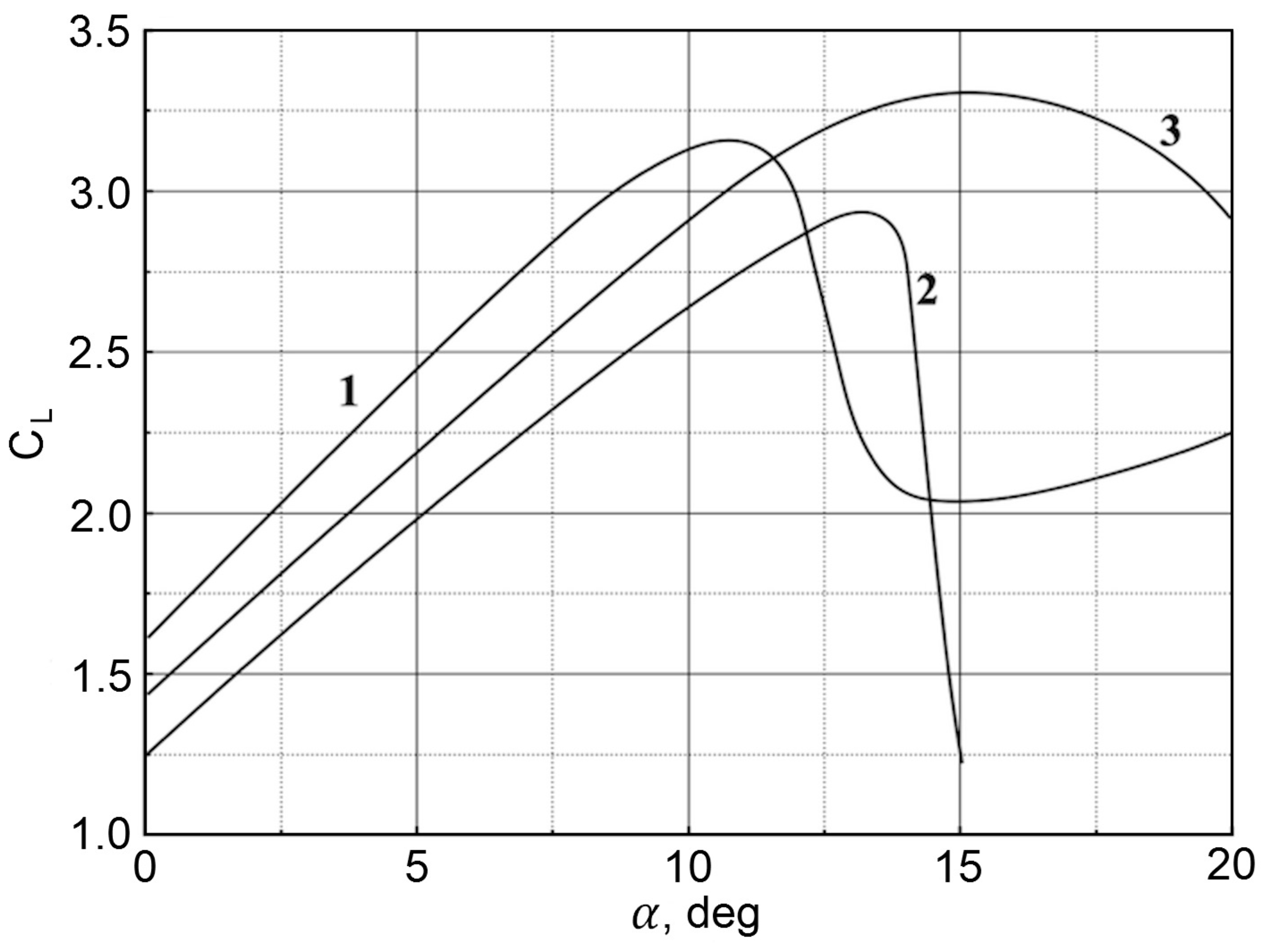 Fluids 09 00026 g014