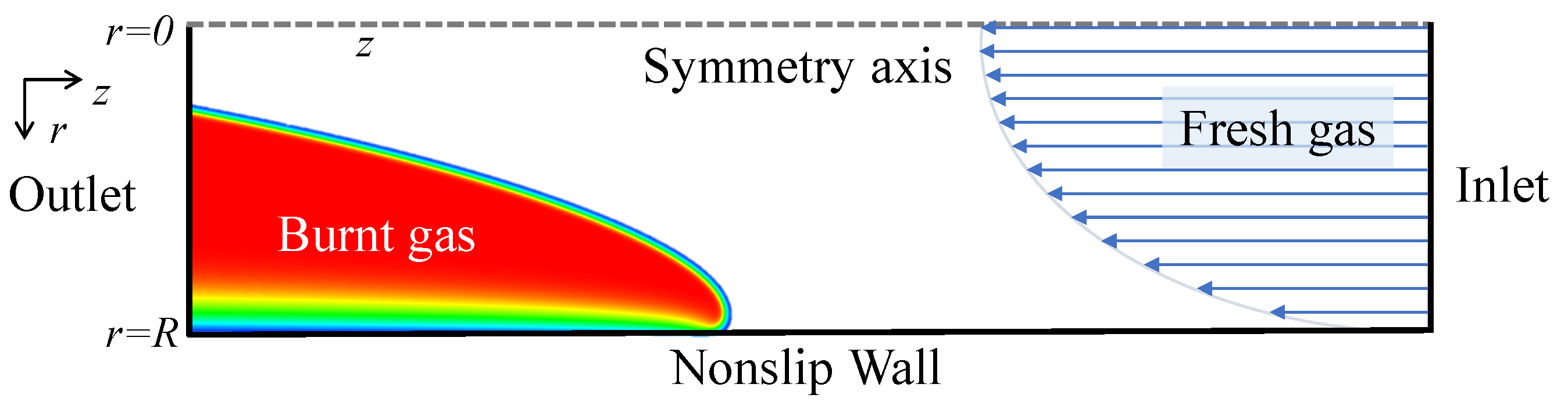 Fluids 09 00028 g001