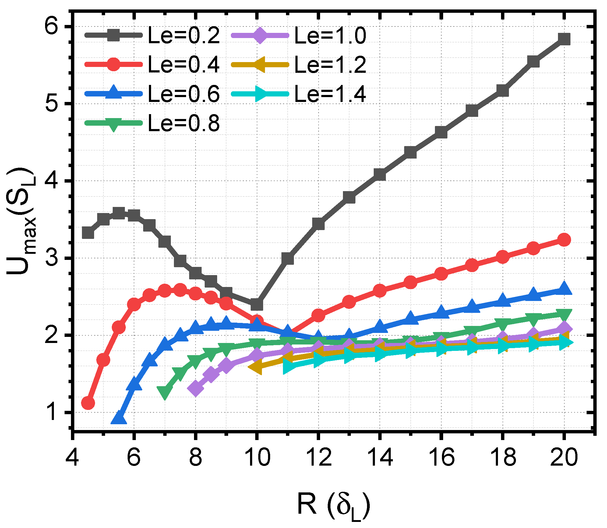 Fluids 09 00028 g003