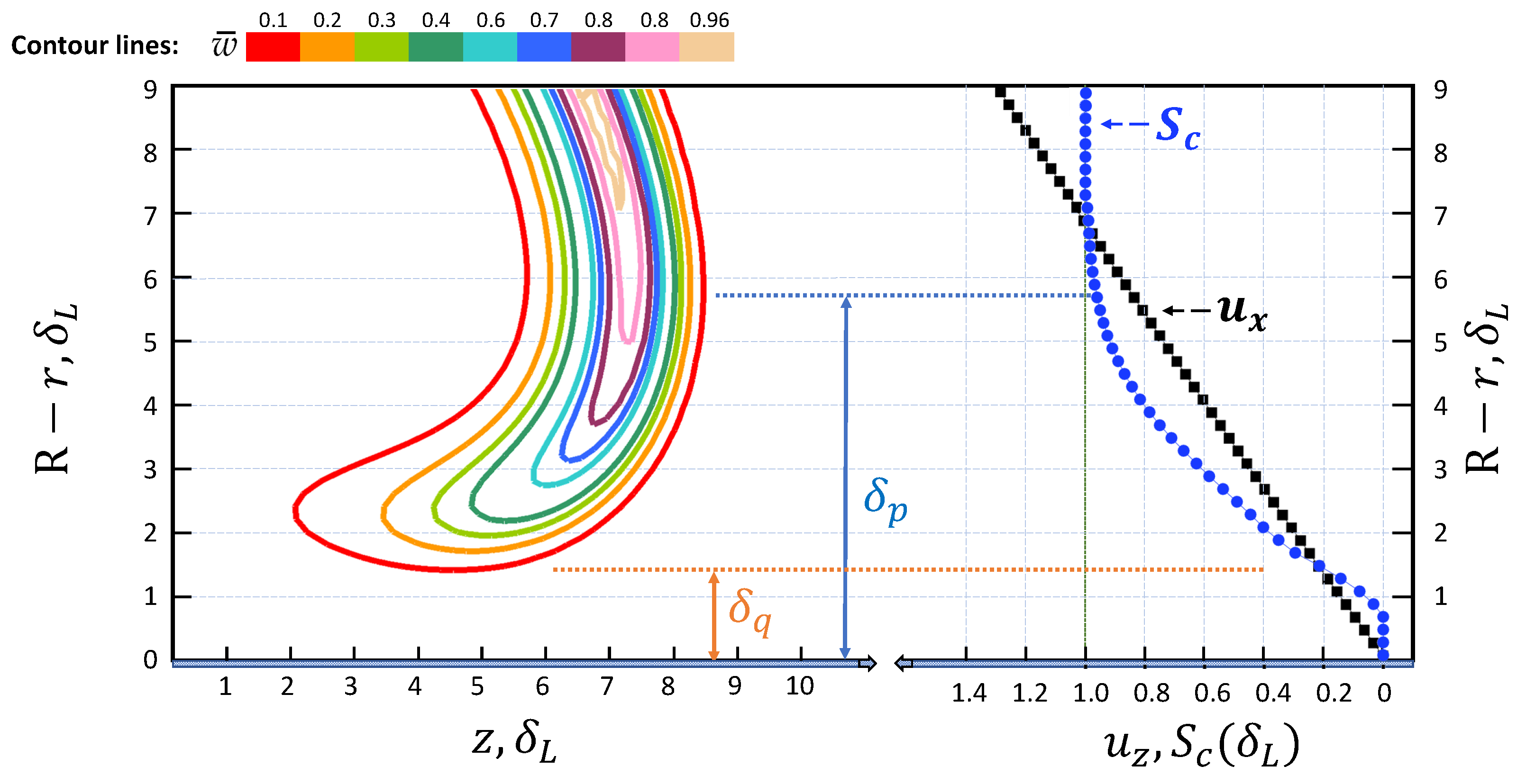 Fluids 09 00028 g006