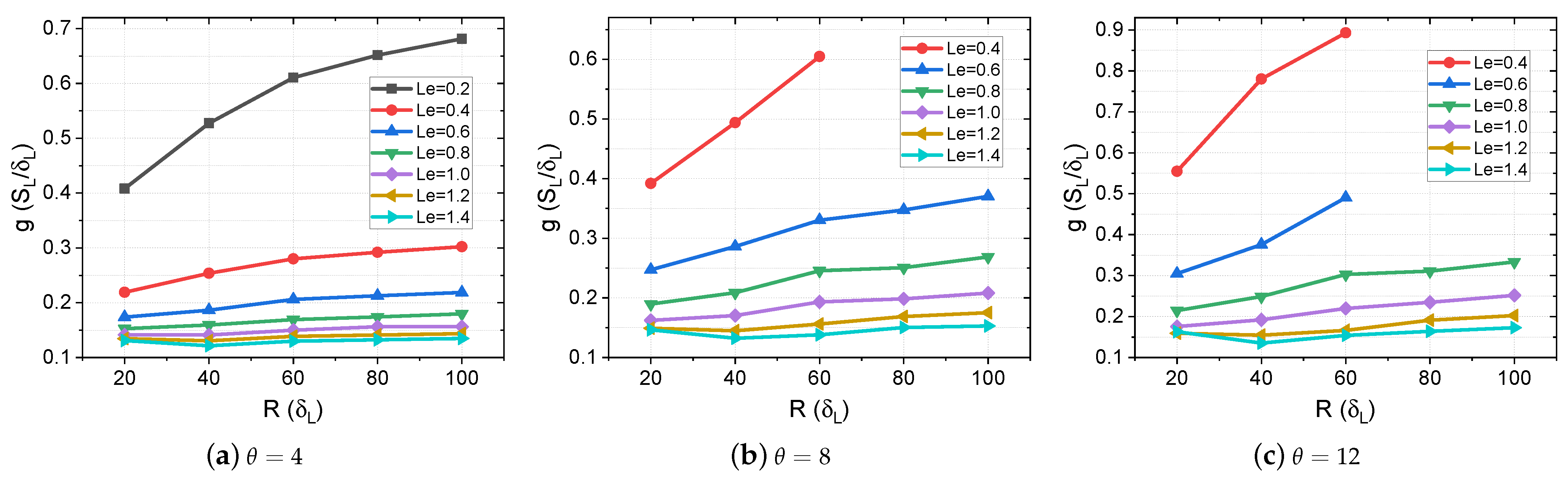 Fluids 09 00028 g007