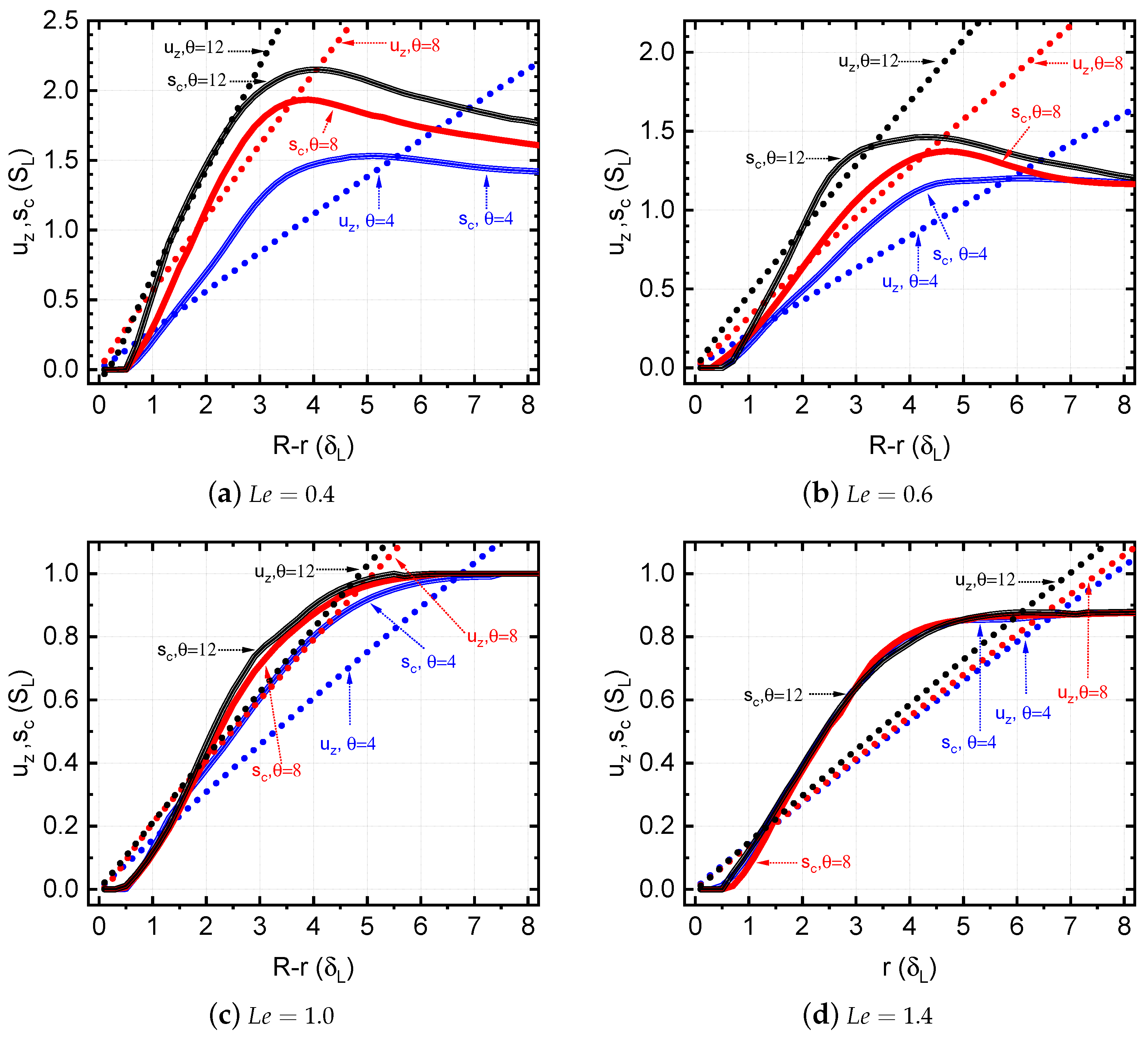 Fluids 09 00028 g009