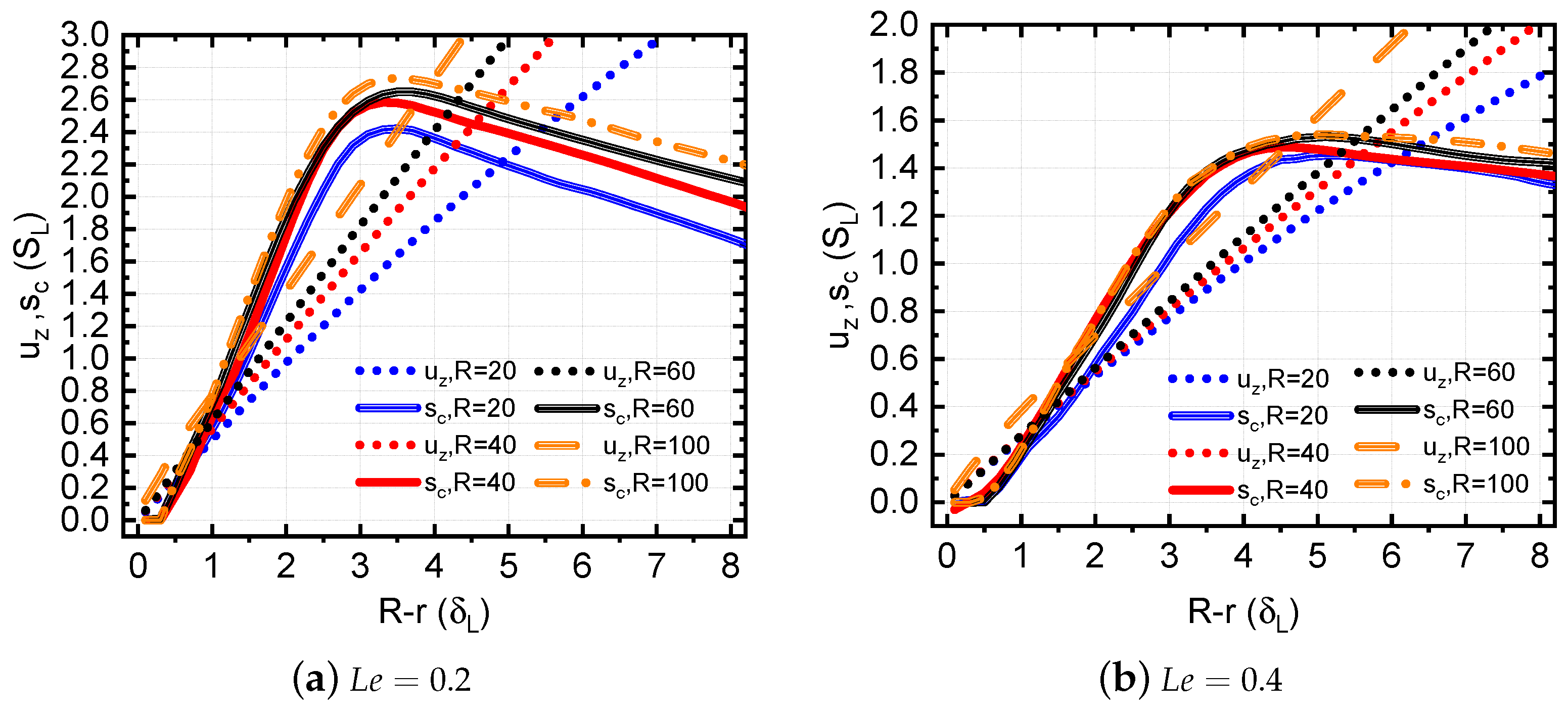 Fluids 09 00028 g010