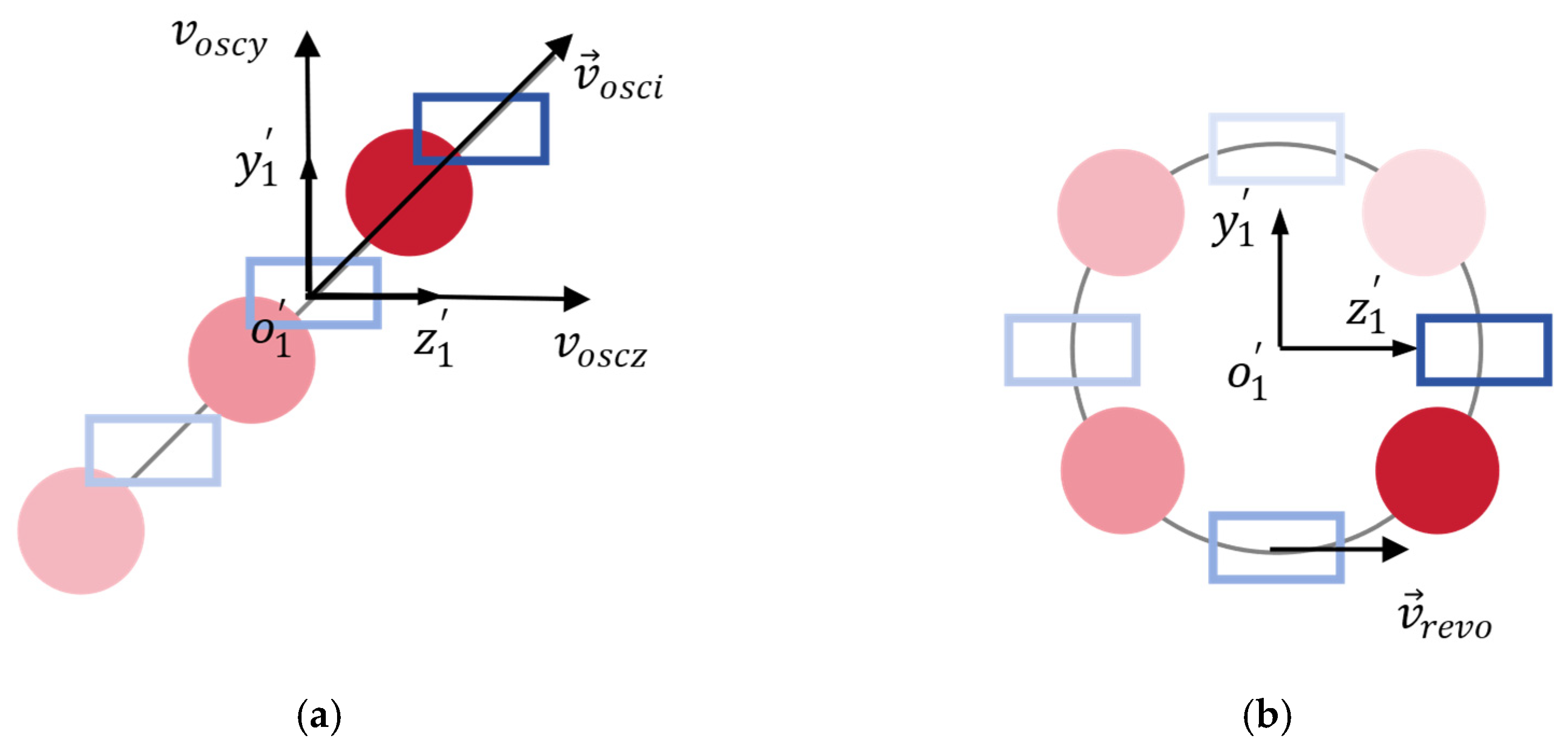 Fluids 09 00031 g003 Fluids 09 00031 g003
