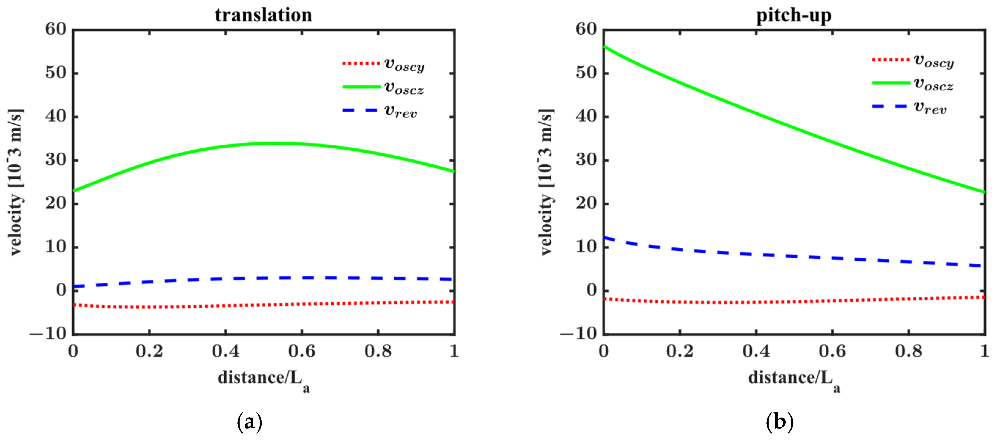 Fluids 09 00031 g005 Fluids 09 00031 g005
