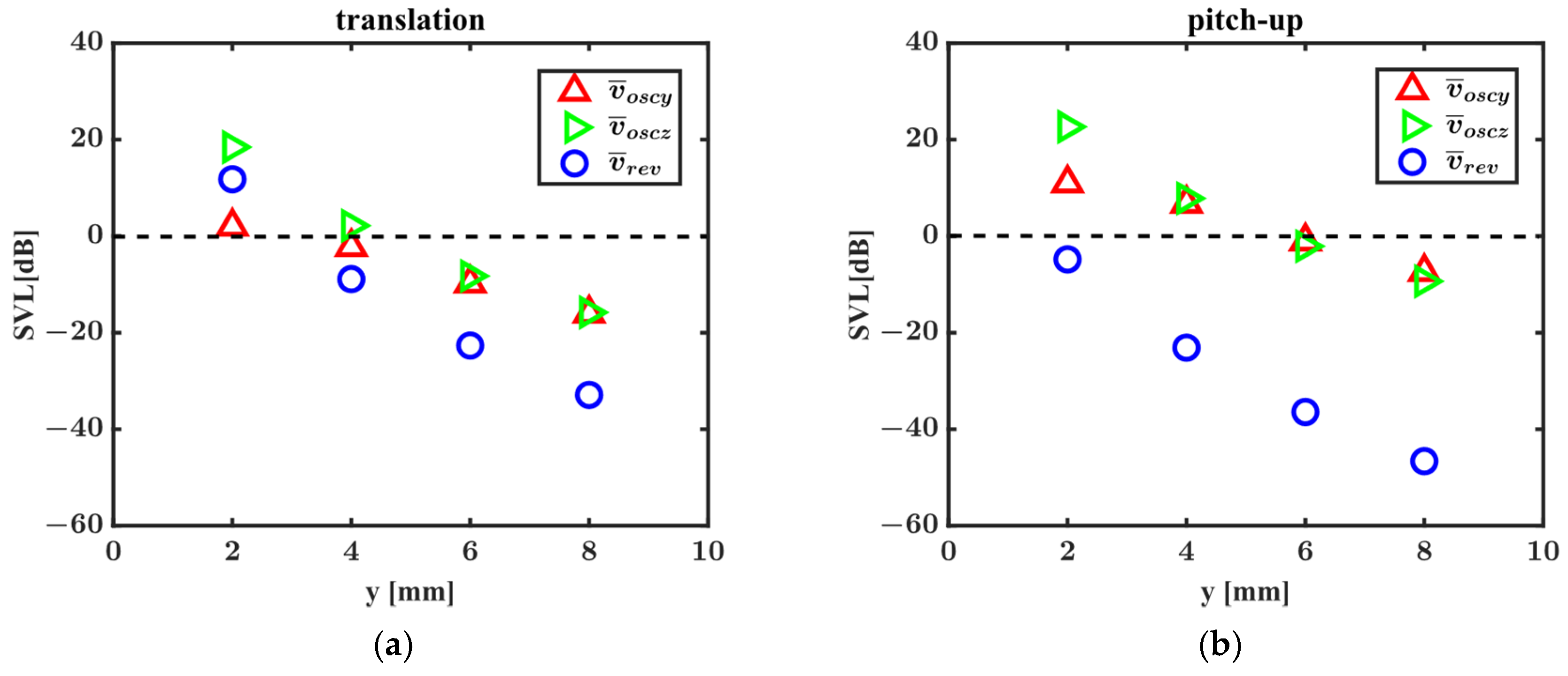 Fluids 09 00031 g006 Fluids 09 00031 g006