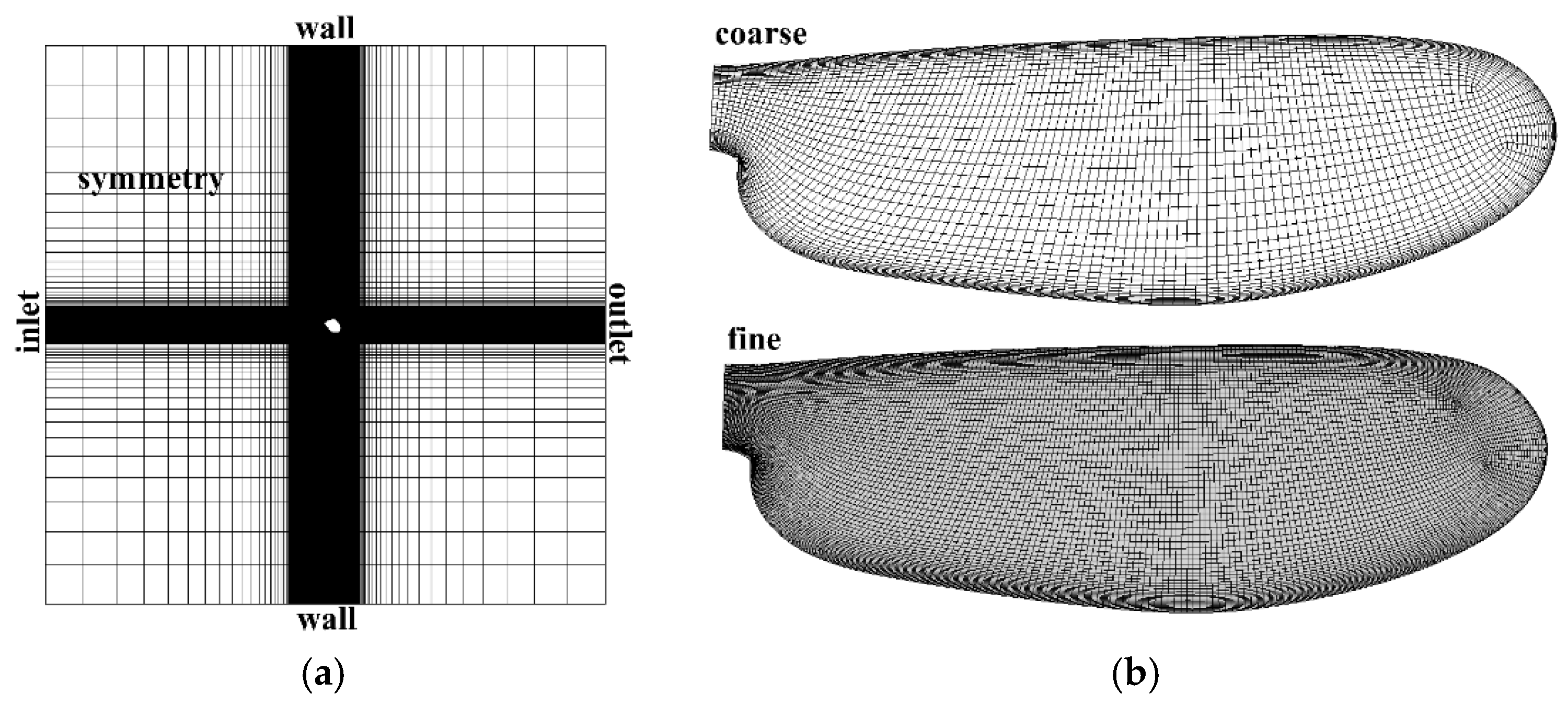 Fluids 09 00031 g0a1 Fluids 09 00031 g0a1