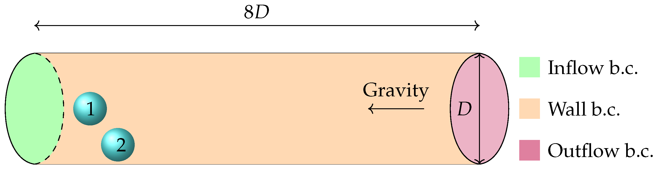 Fluids 09 00032 g002
