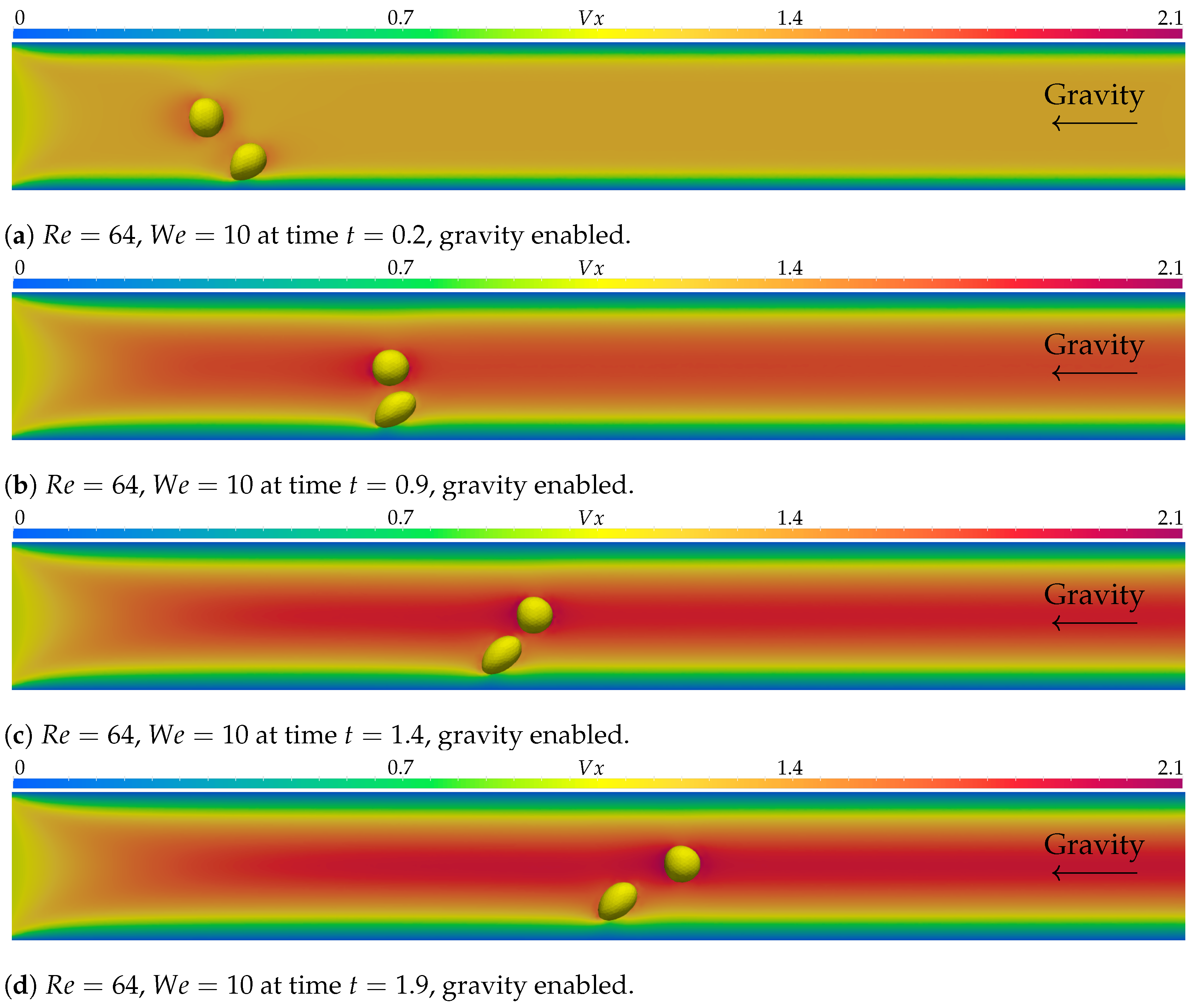 Fluids 09 00032 g004