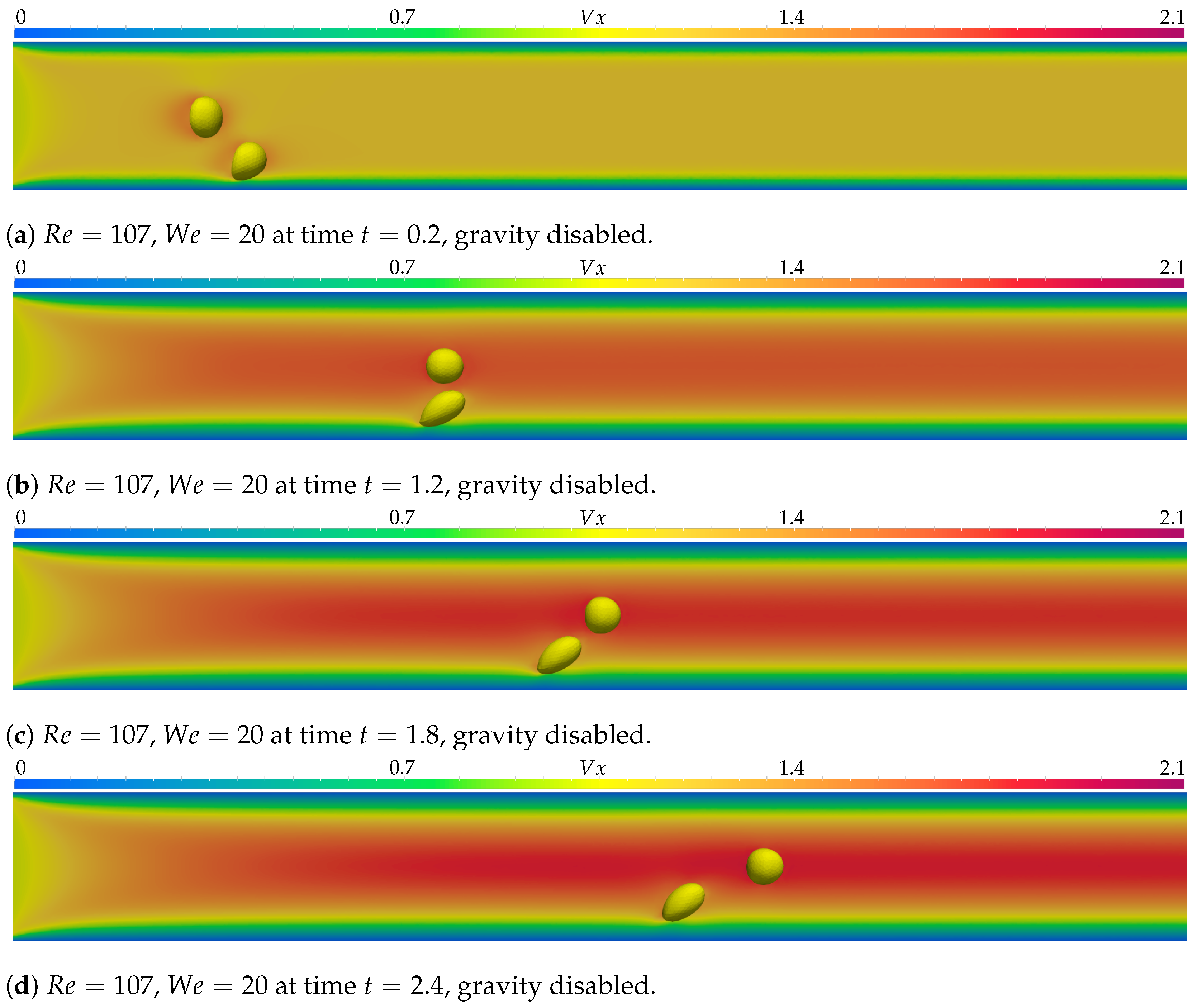 Fluids 09 00032 g005