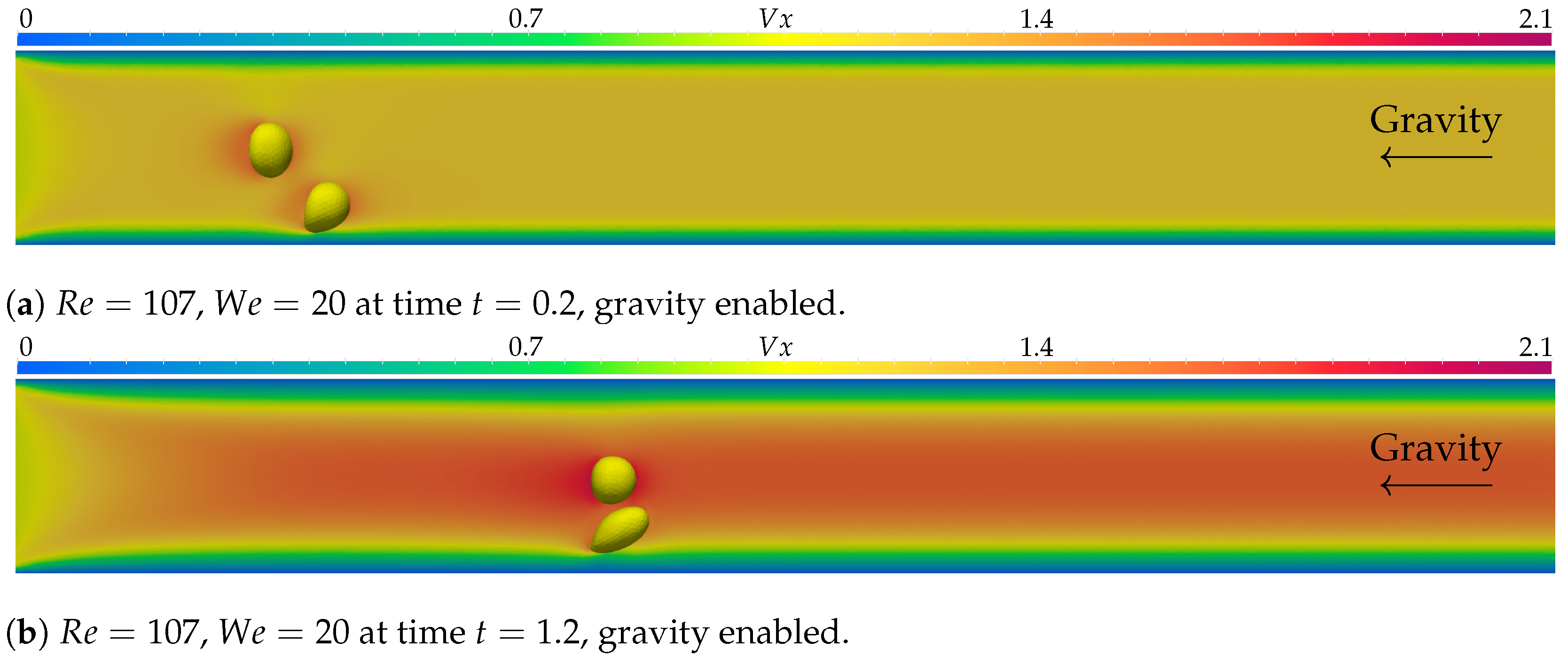Fluids 09 00032 g006a