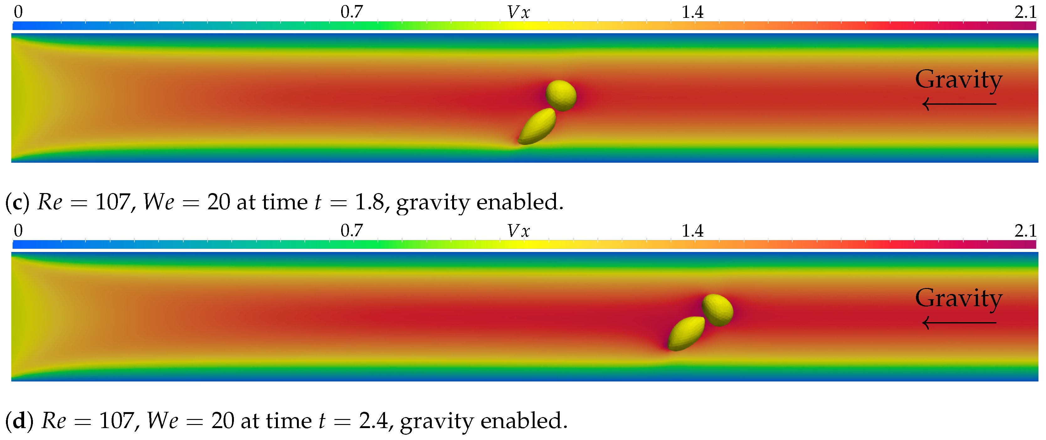 Fluids 09 00032 g006b