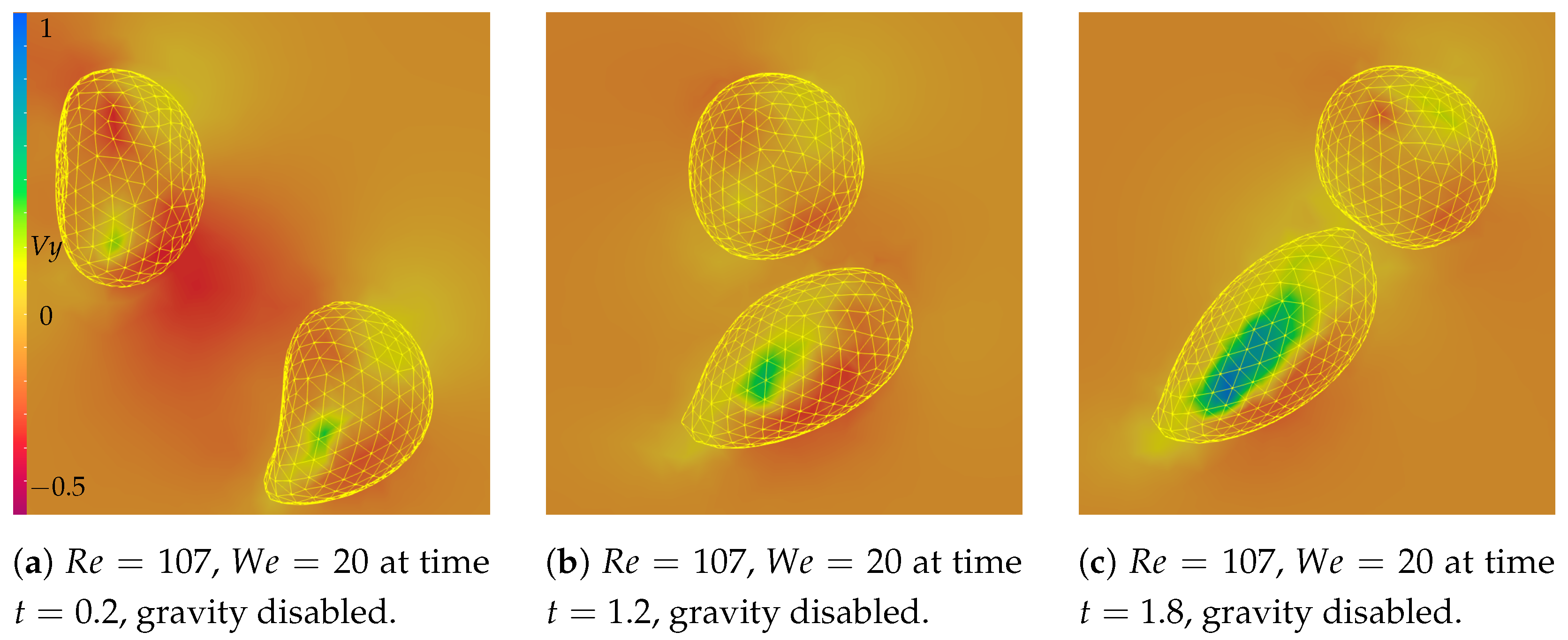 Fluids 09 00032 g007