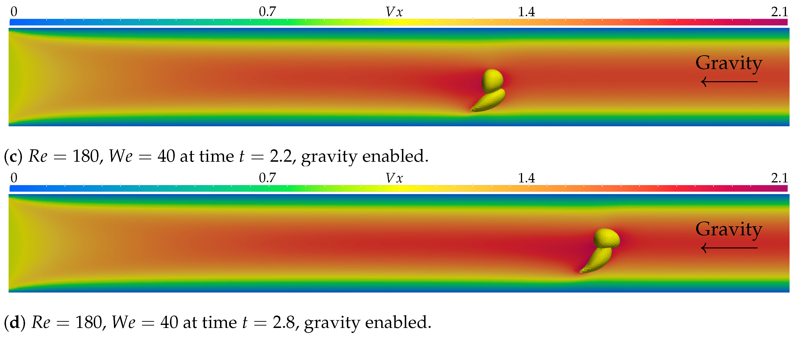 Fluids 09 00032 g009b