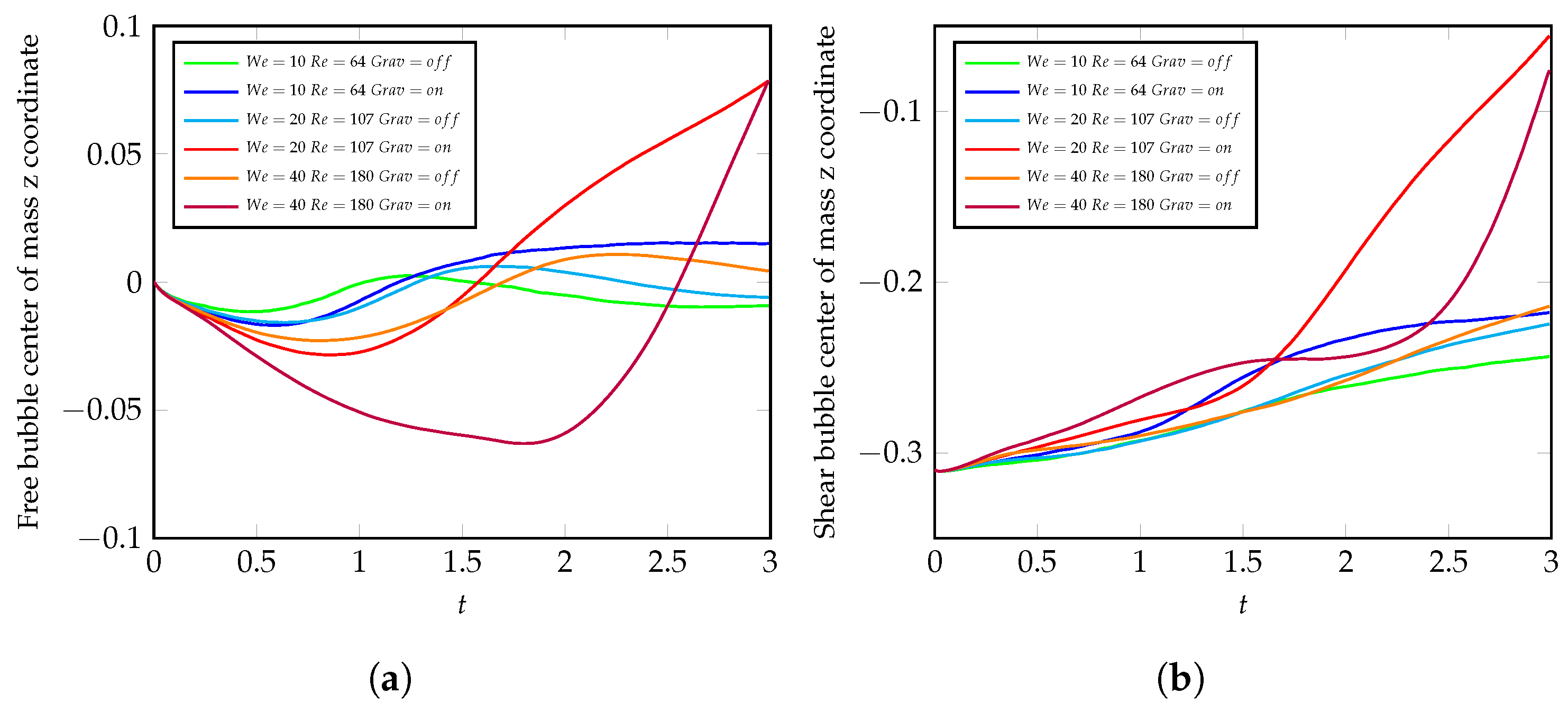 Fluids 09 00032 g010