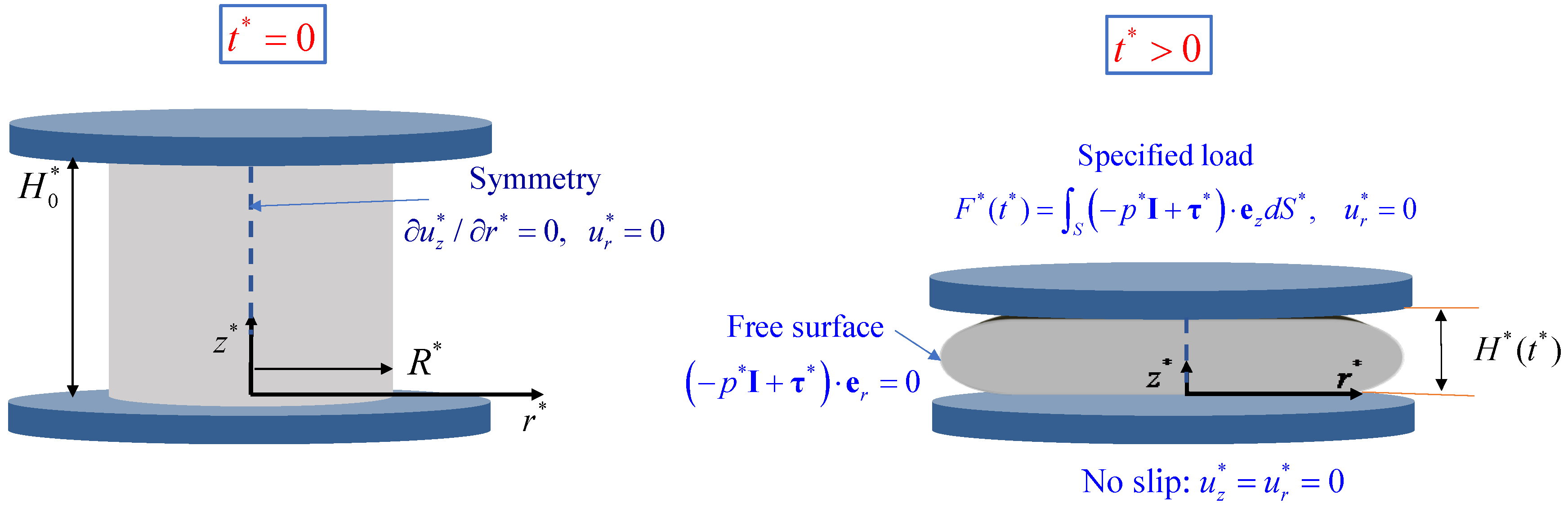Fluids 09 00036 g002