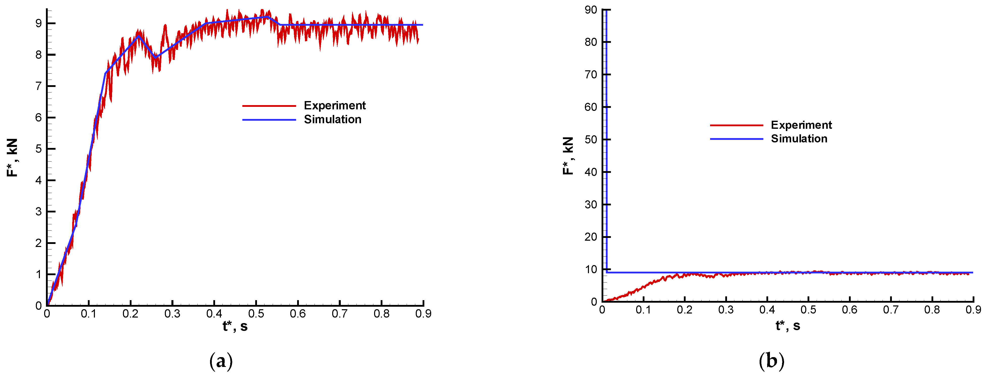 Fluids 09 00036 g003