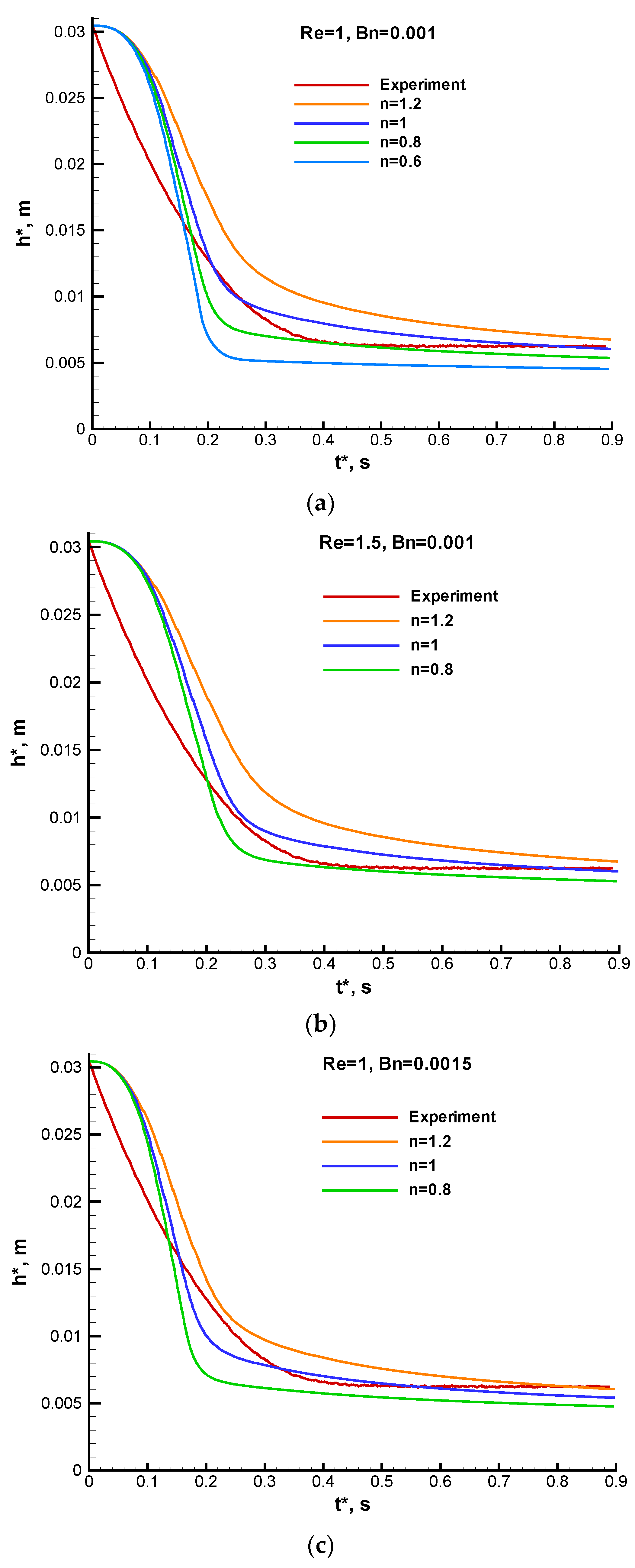Fluids 09 00036 g008