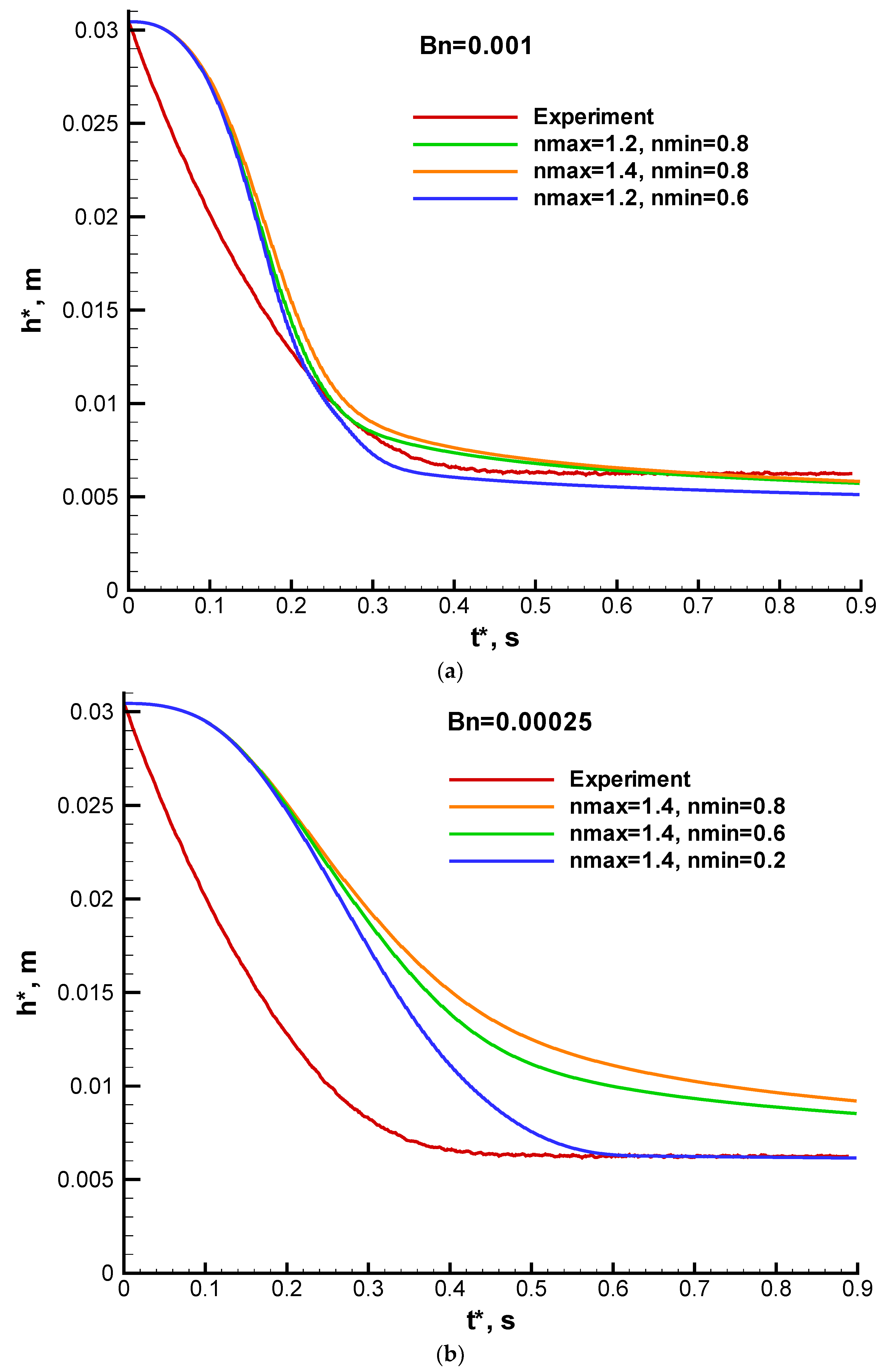 Fluids 09 00036 g009