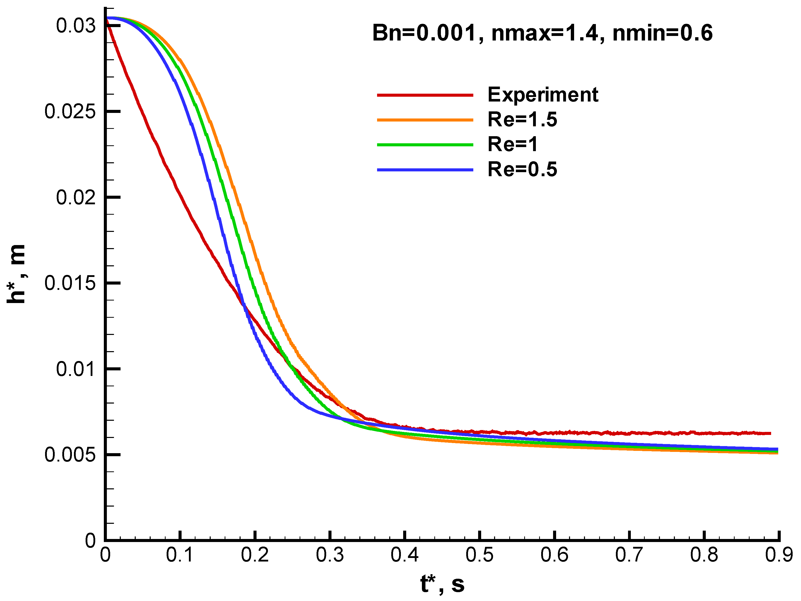 Fluids 09 00036 g010