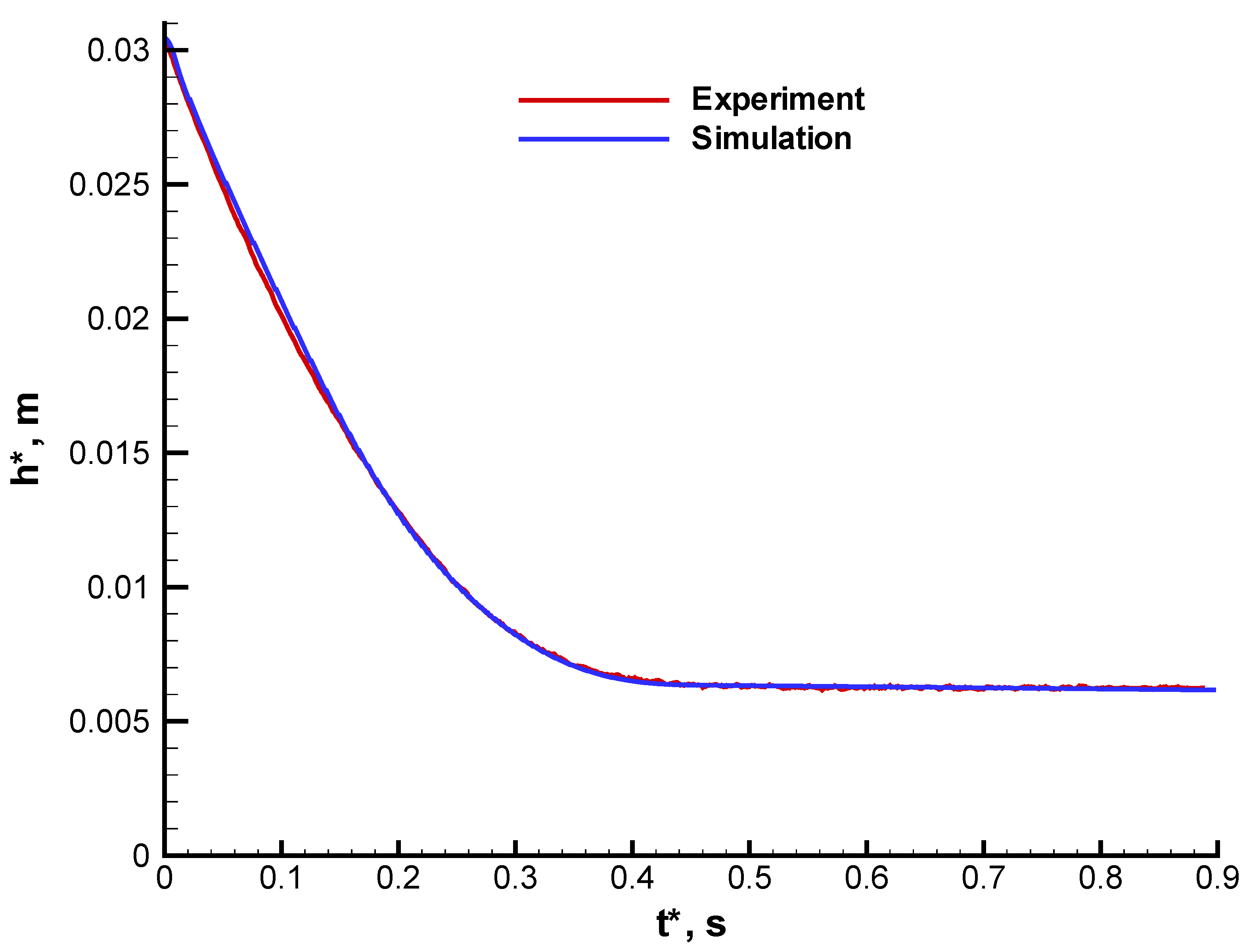 Fluids 09 00036 g013
