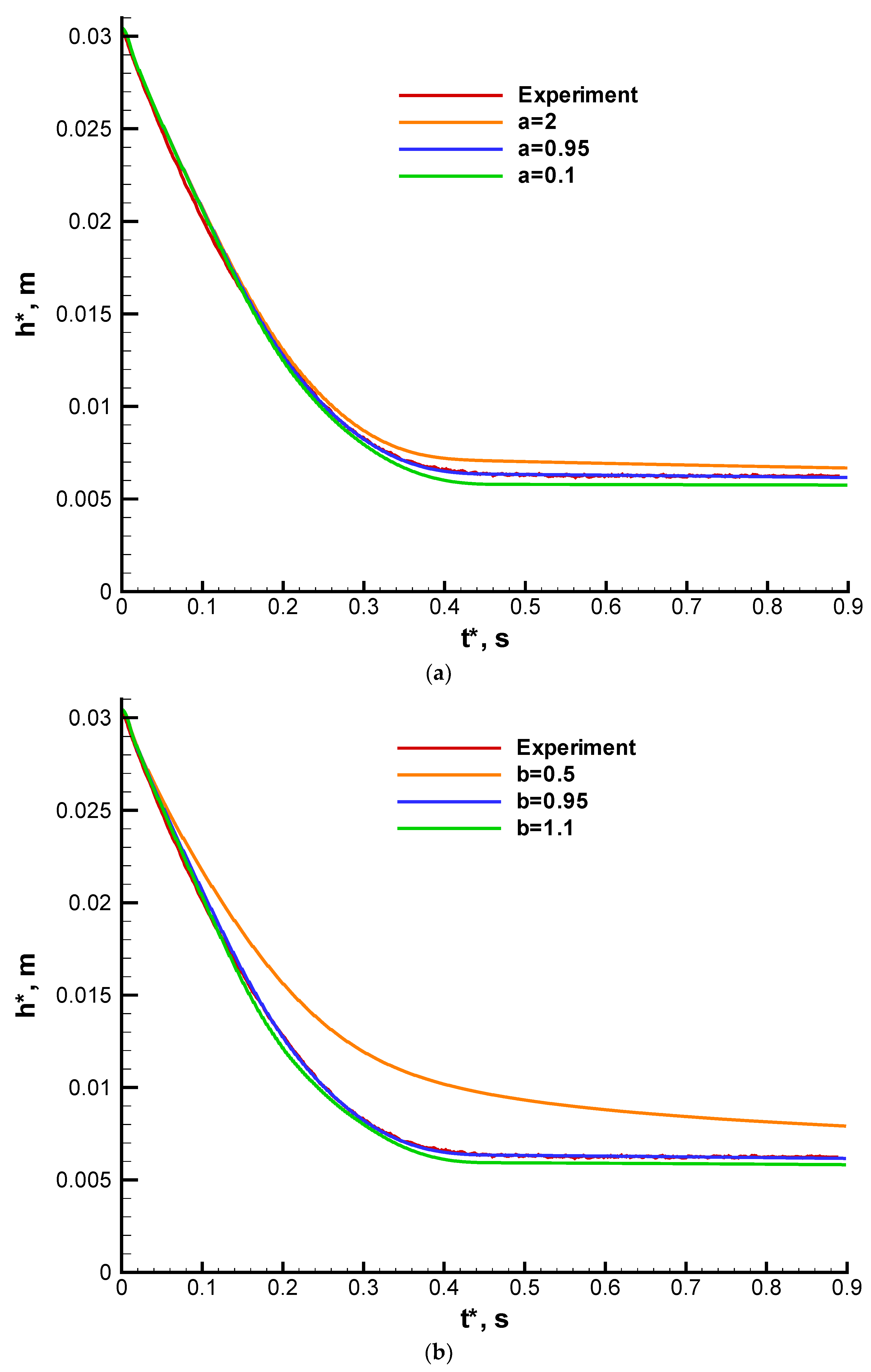 Fluids 09 00036 g016