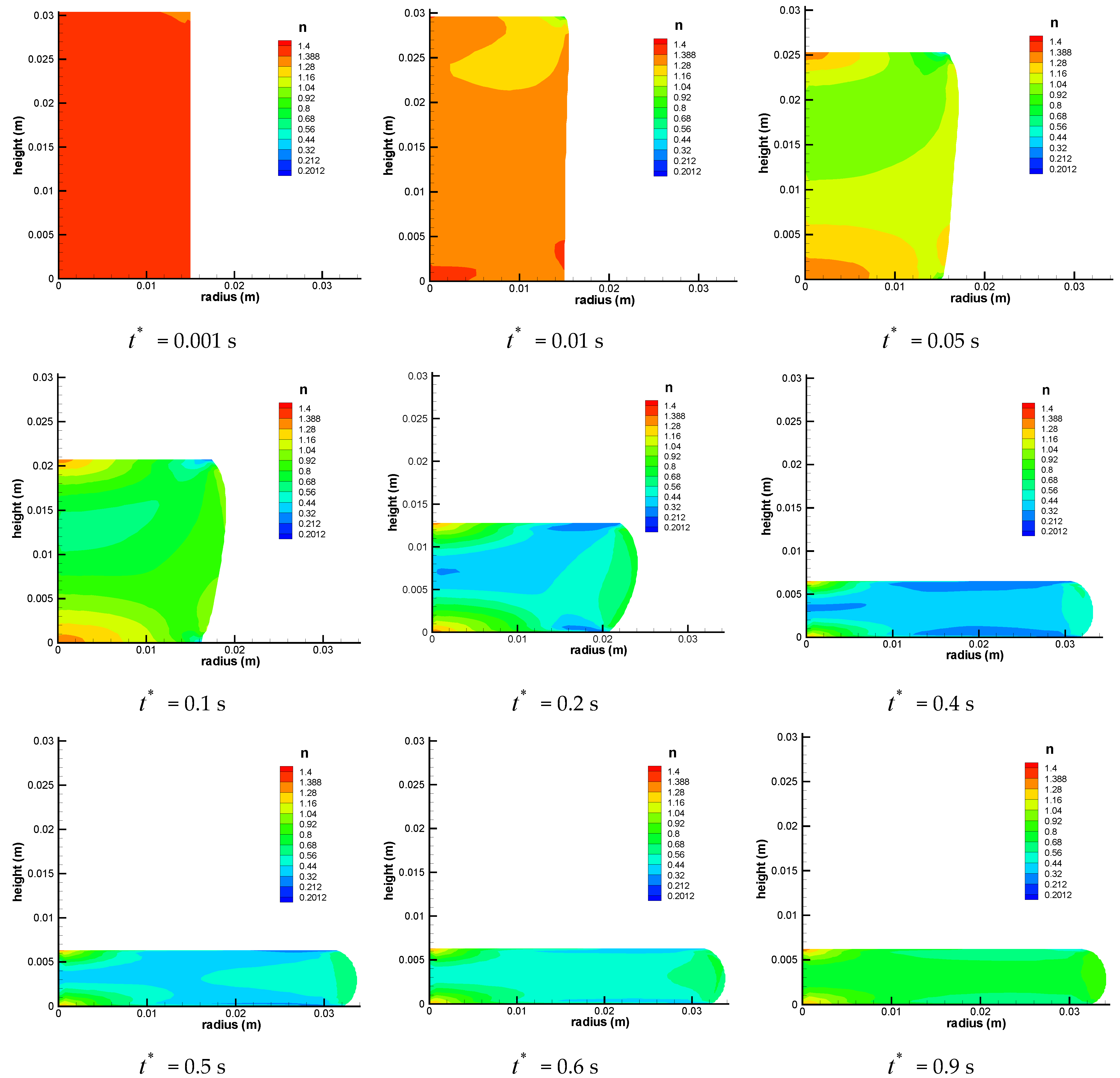 Fluids 09 00036 g018
